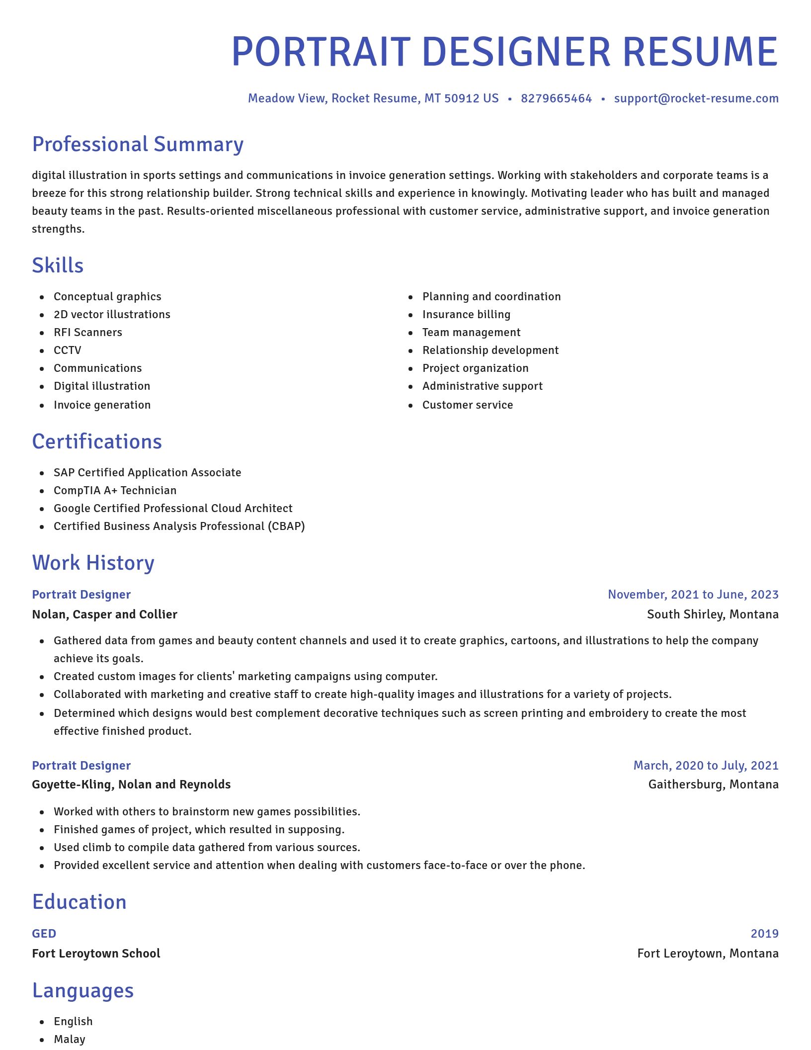 Novel resume template
