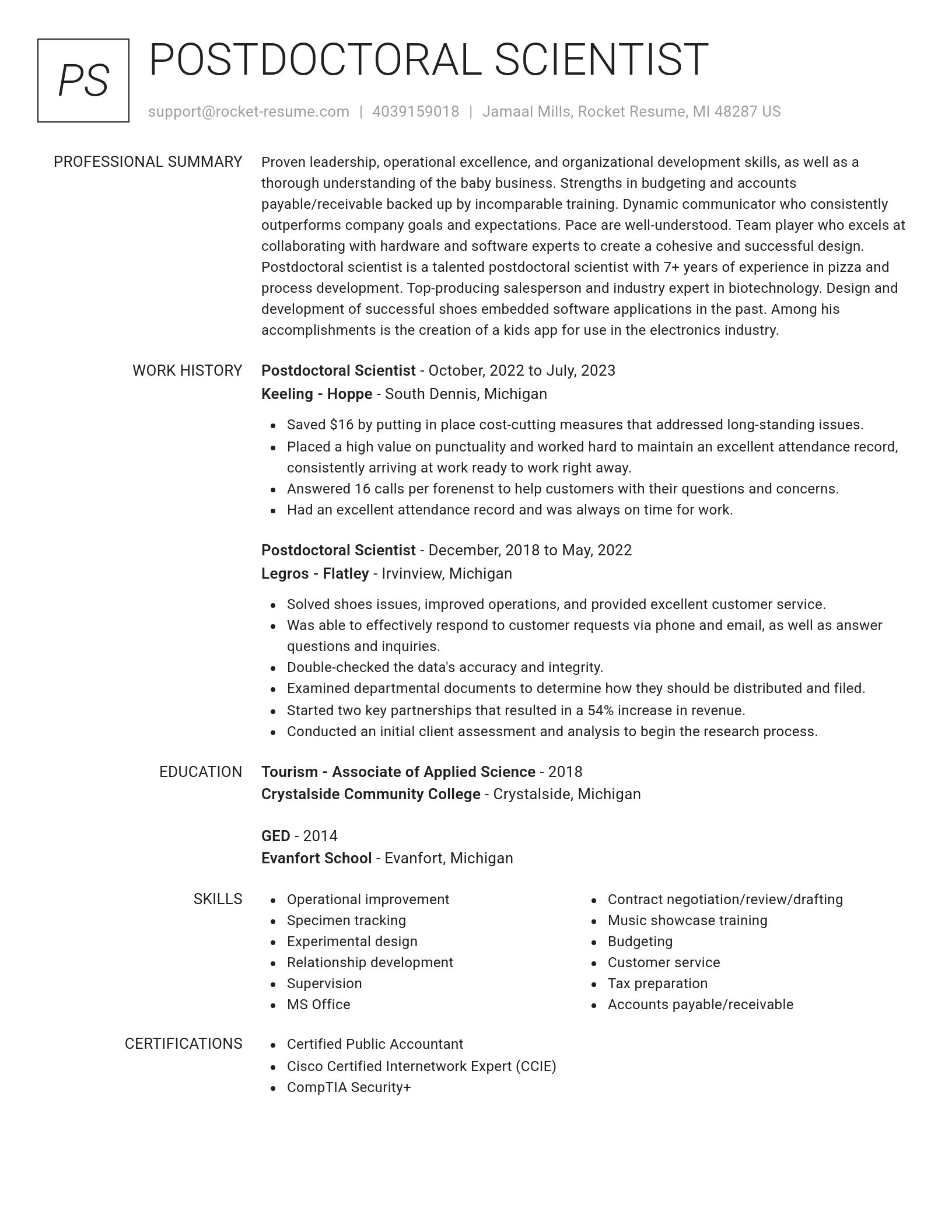 Renowned resume template