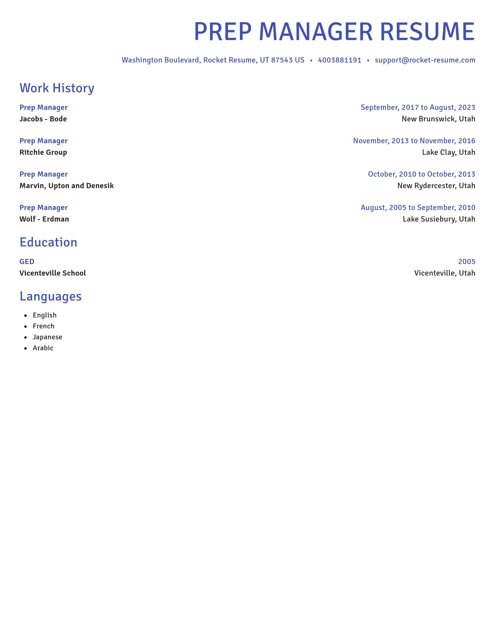 Novel resume template