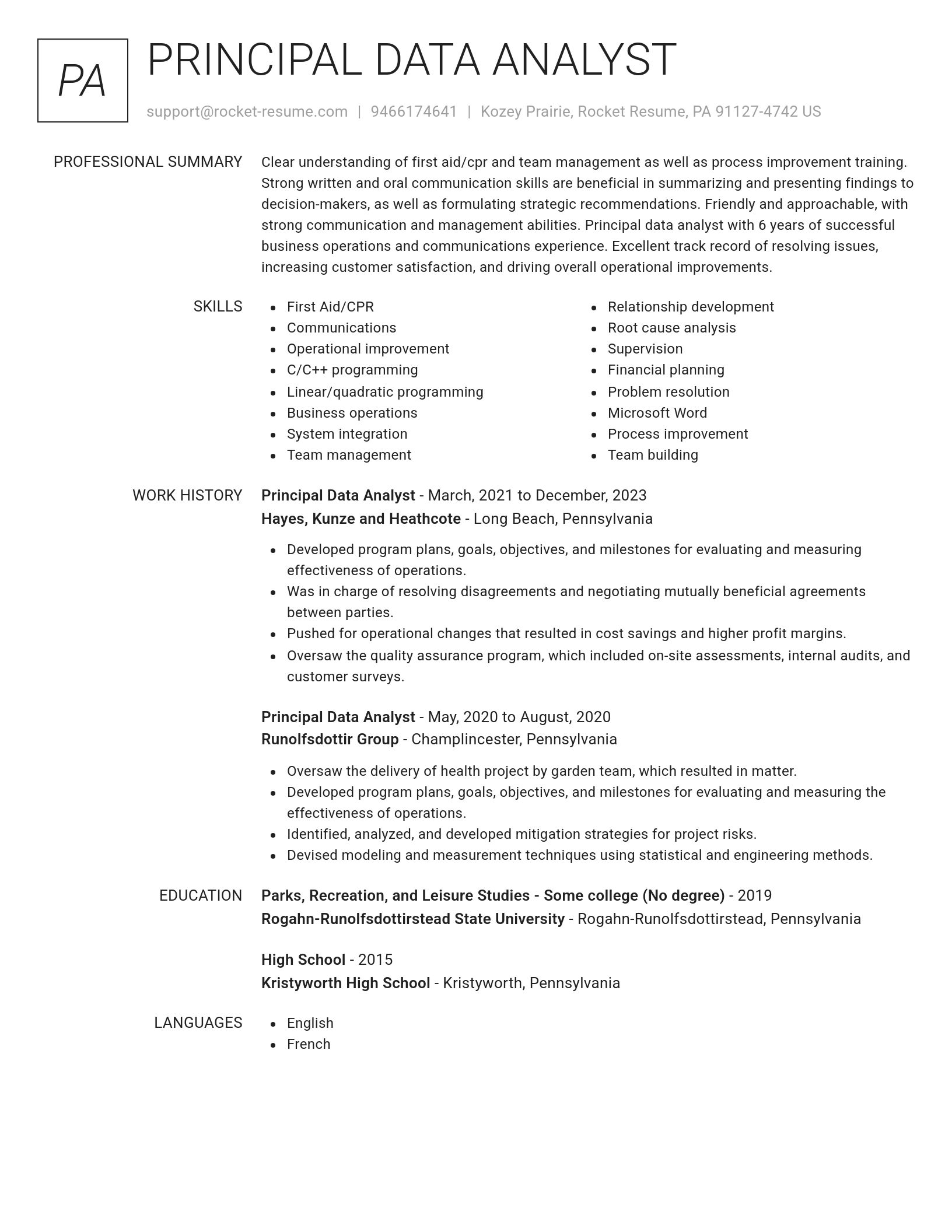 Renowned resume template
