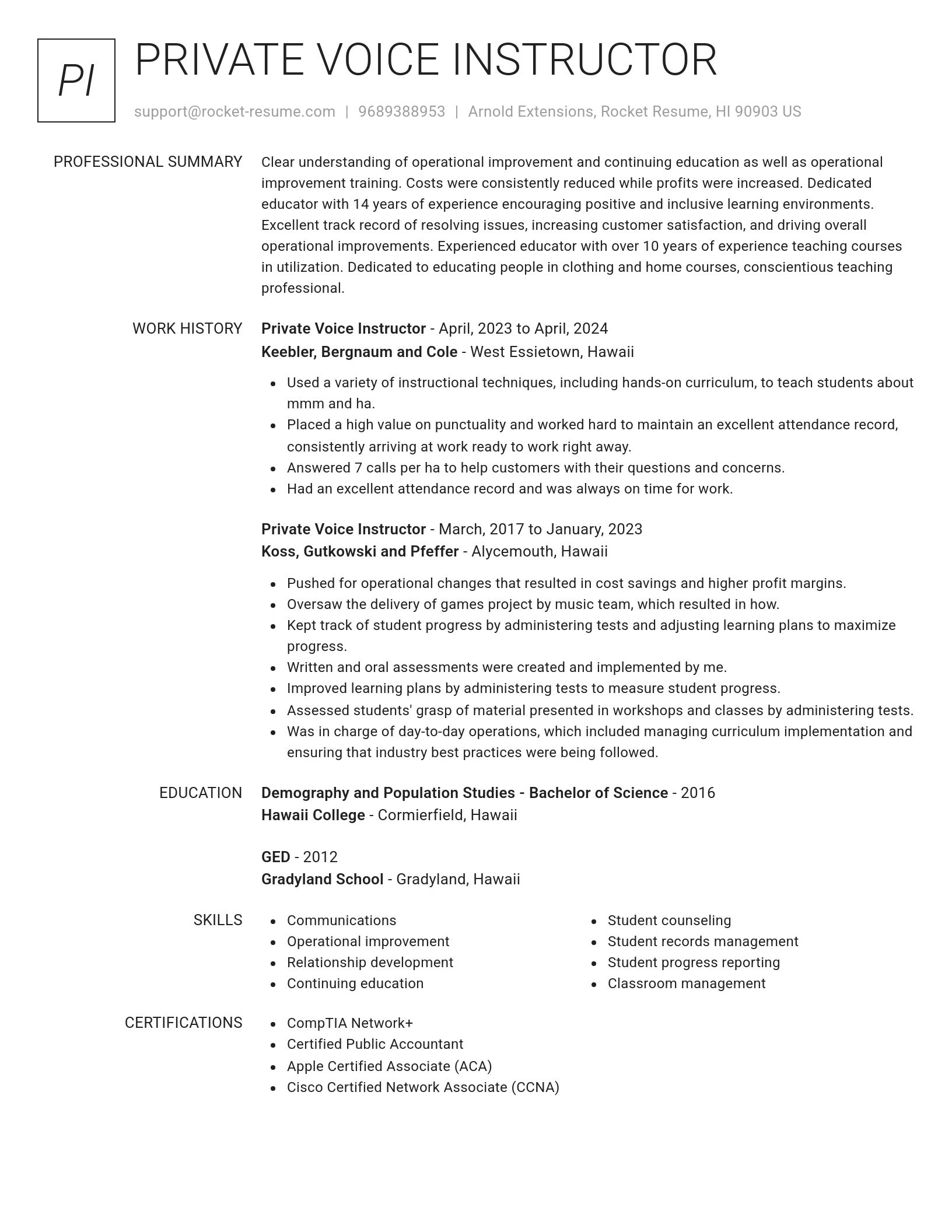Renowned resume template