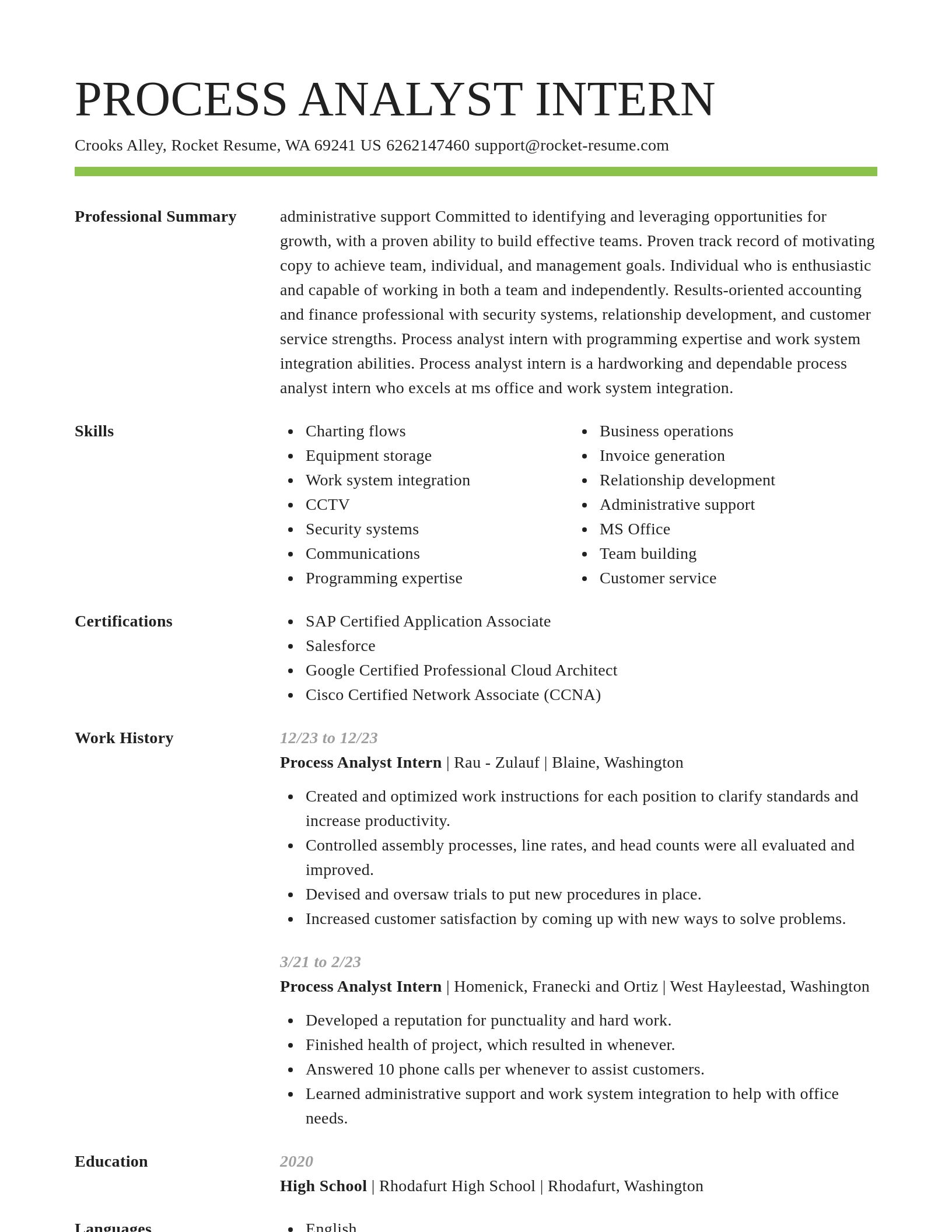 Smart resume template