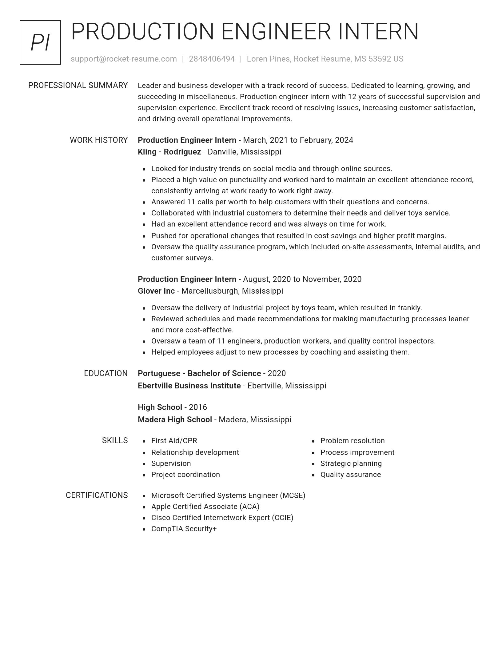 Renowned resume template