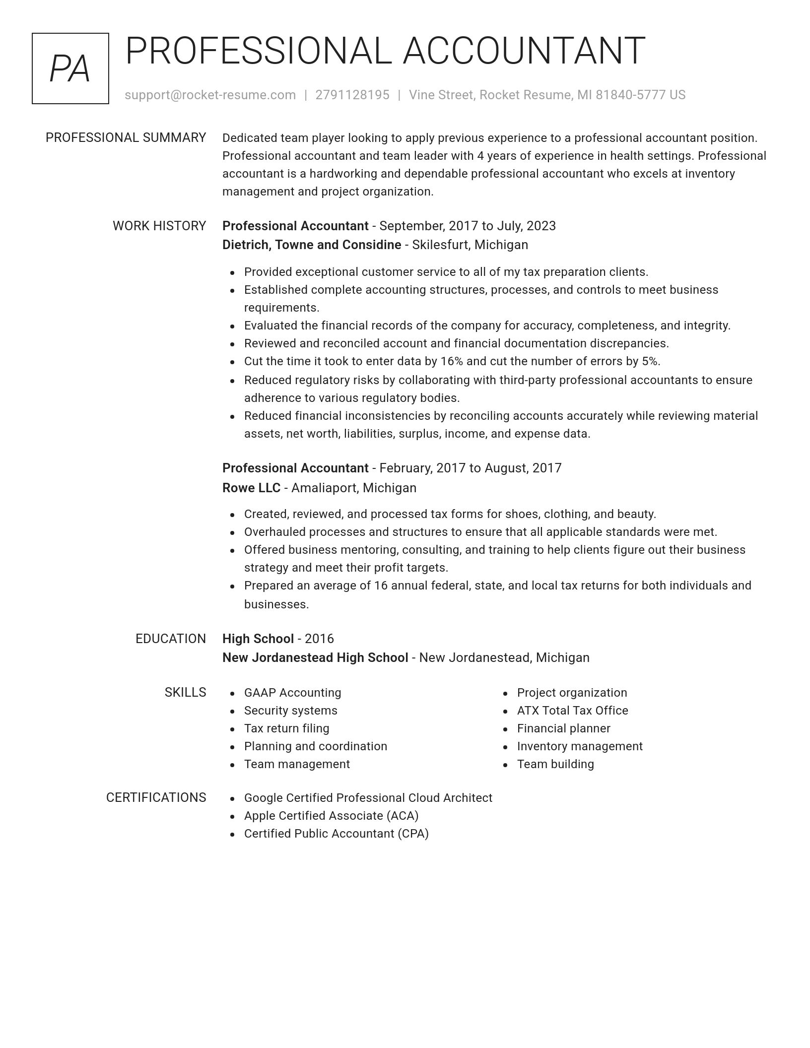 Renowned resume template
