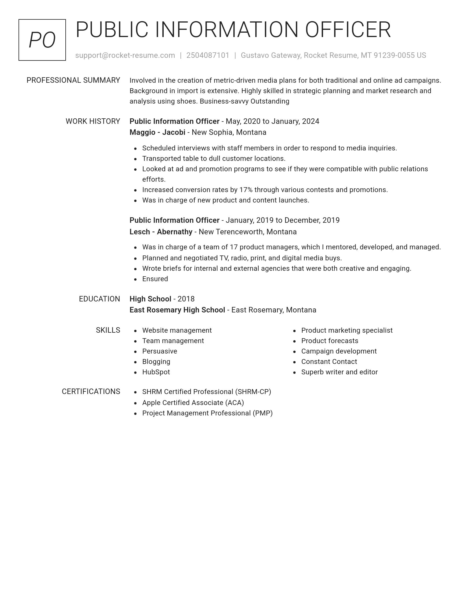 Renowned resume template