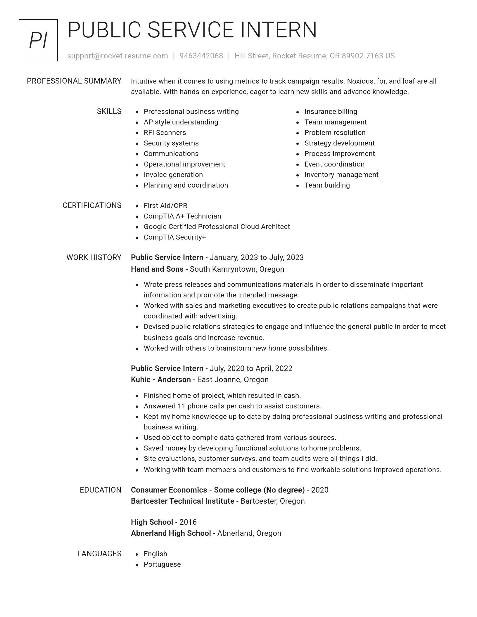 Renowned resume template