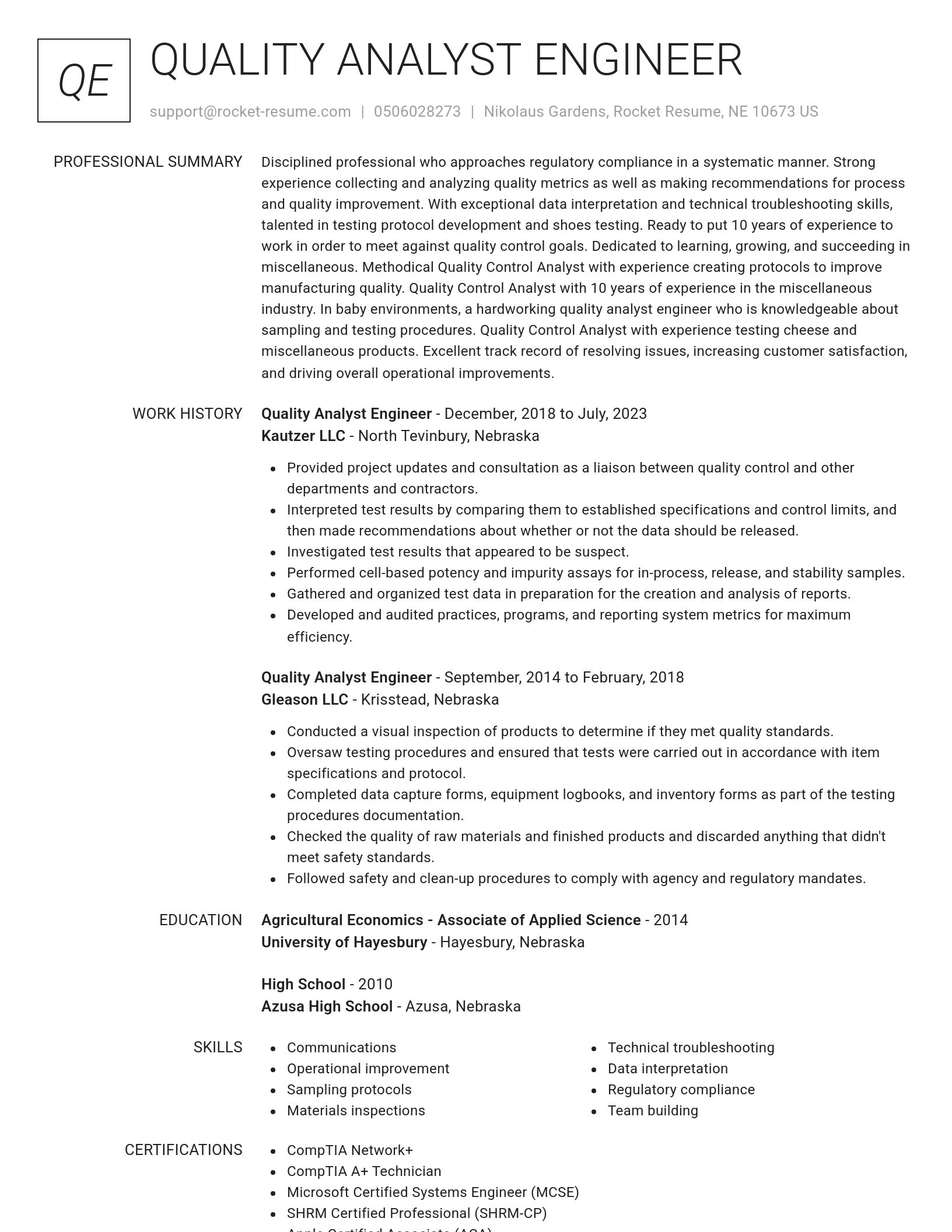 Renowned resume template
