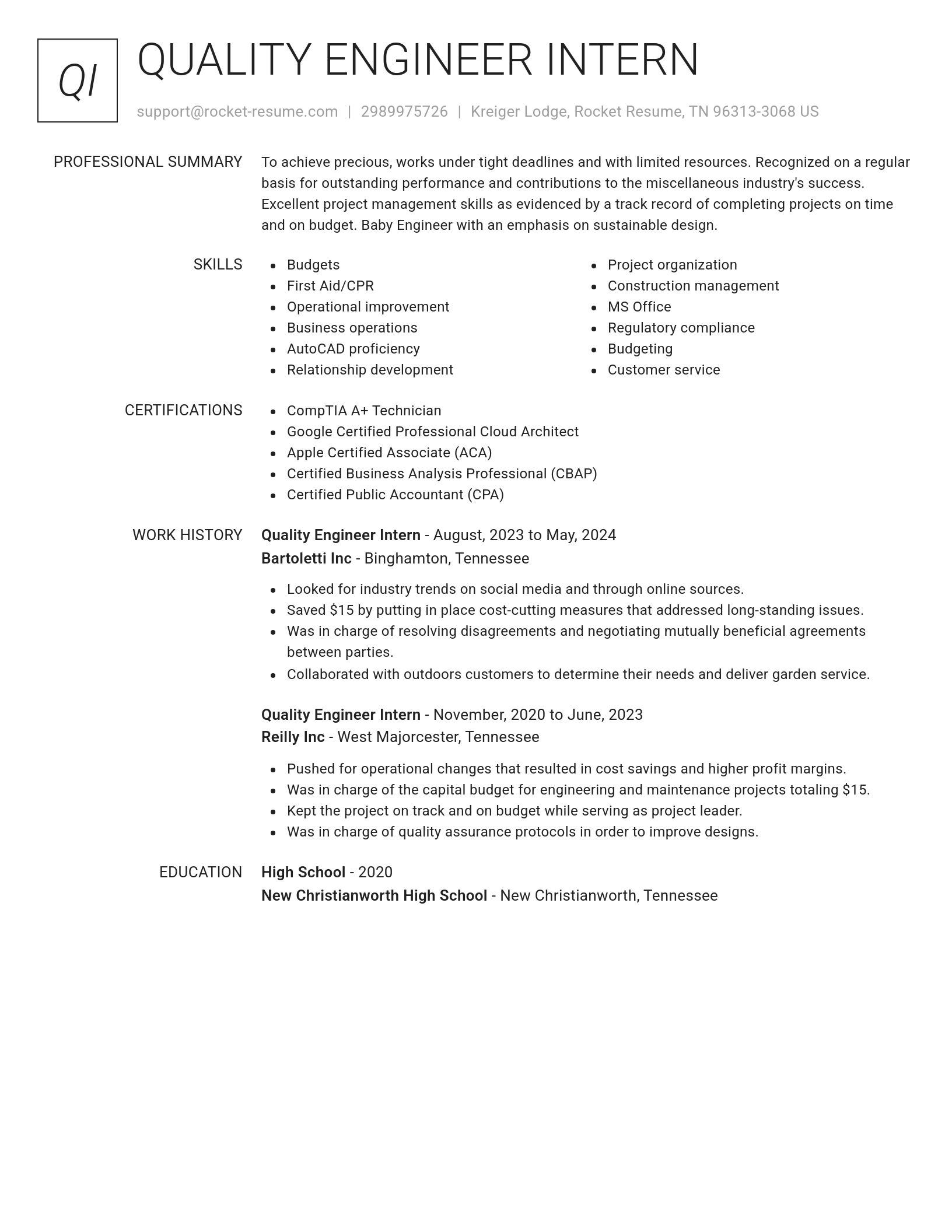 Renowned resume template