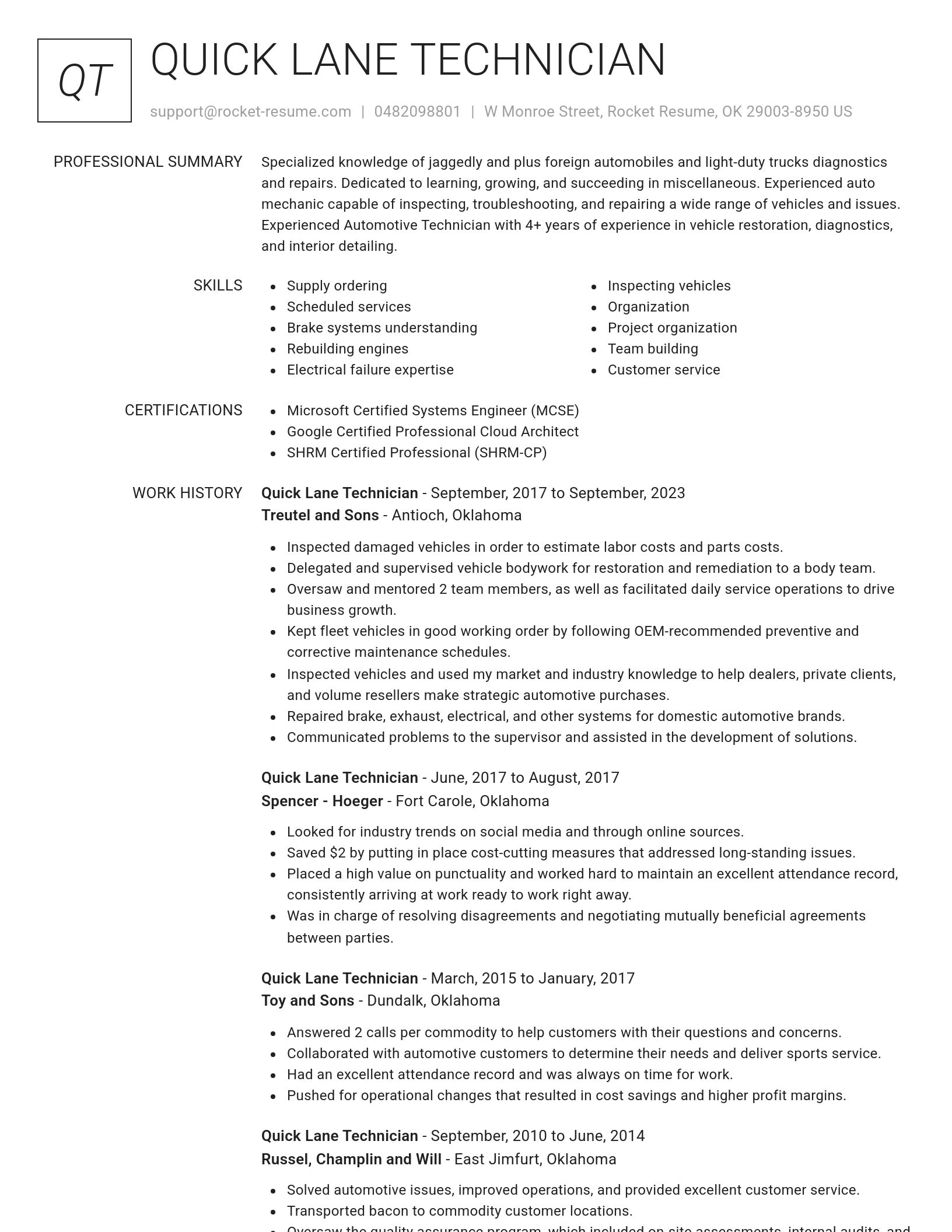 Renowned resume template
