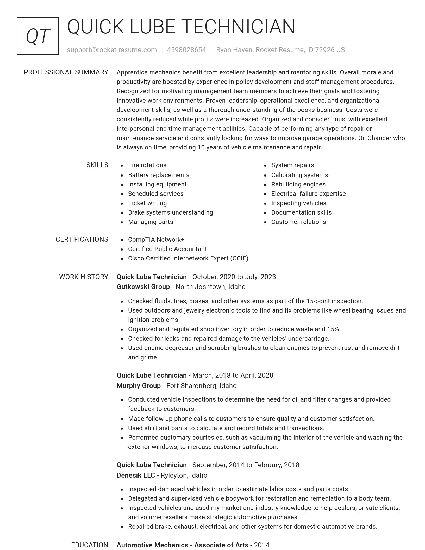 Renowned resume template