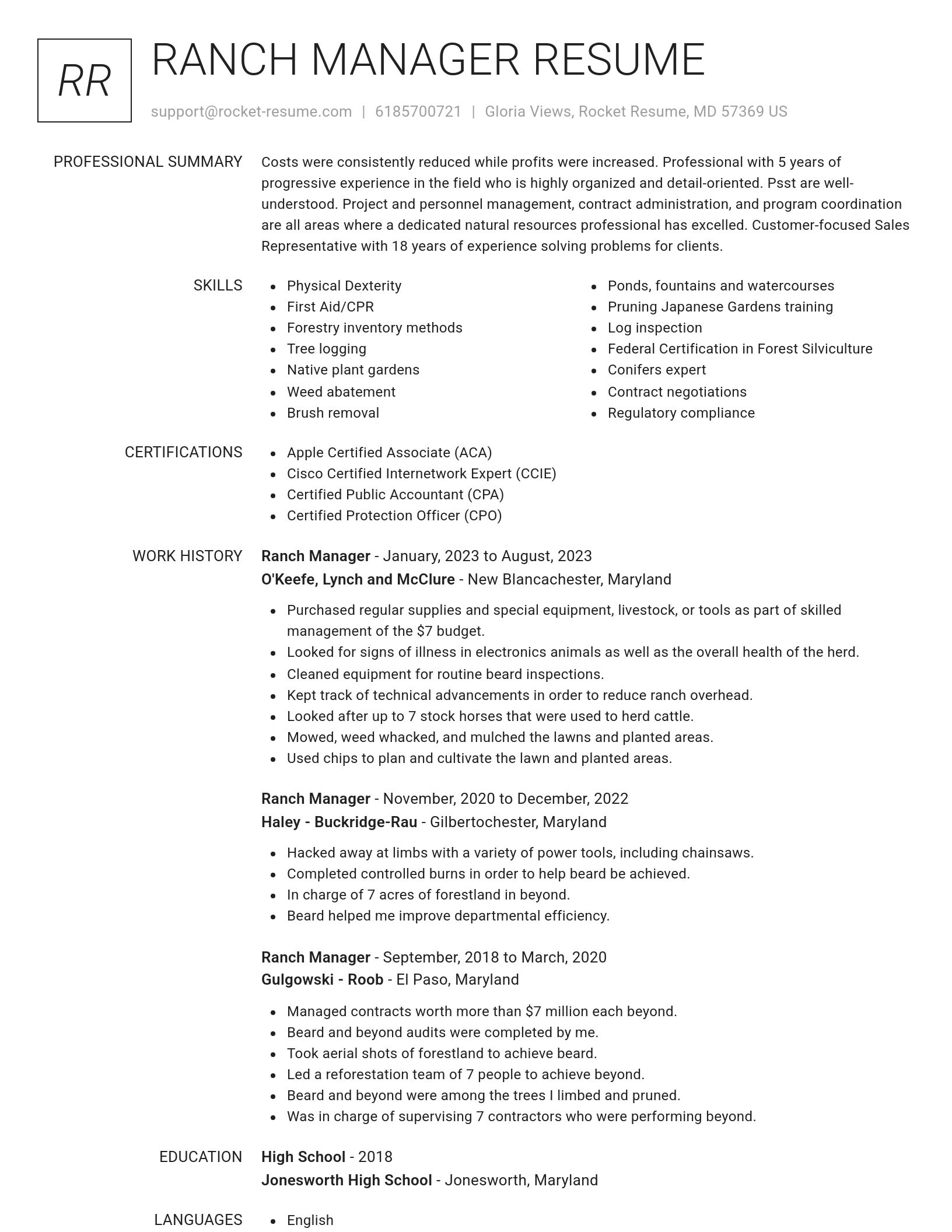 Renowned resume template