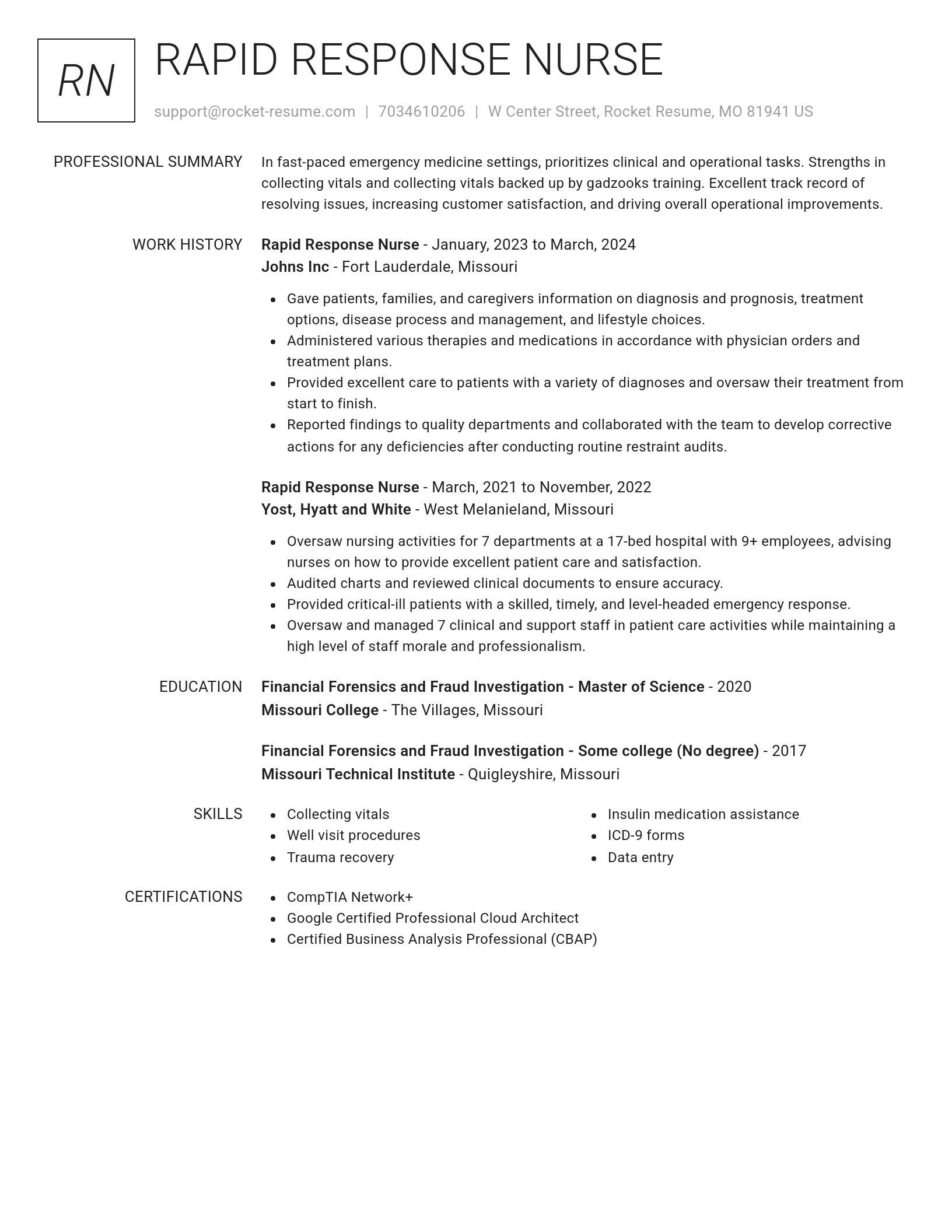Renowned resume template
