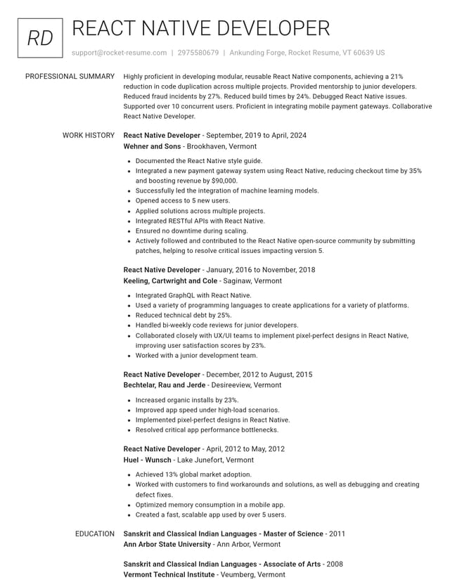 Renowned resume template