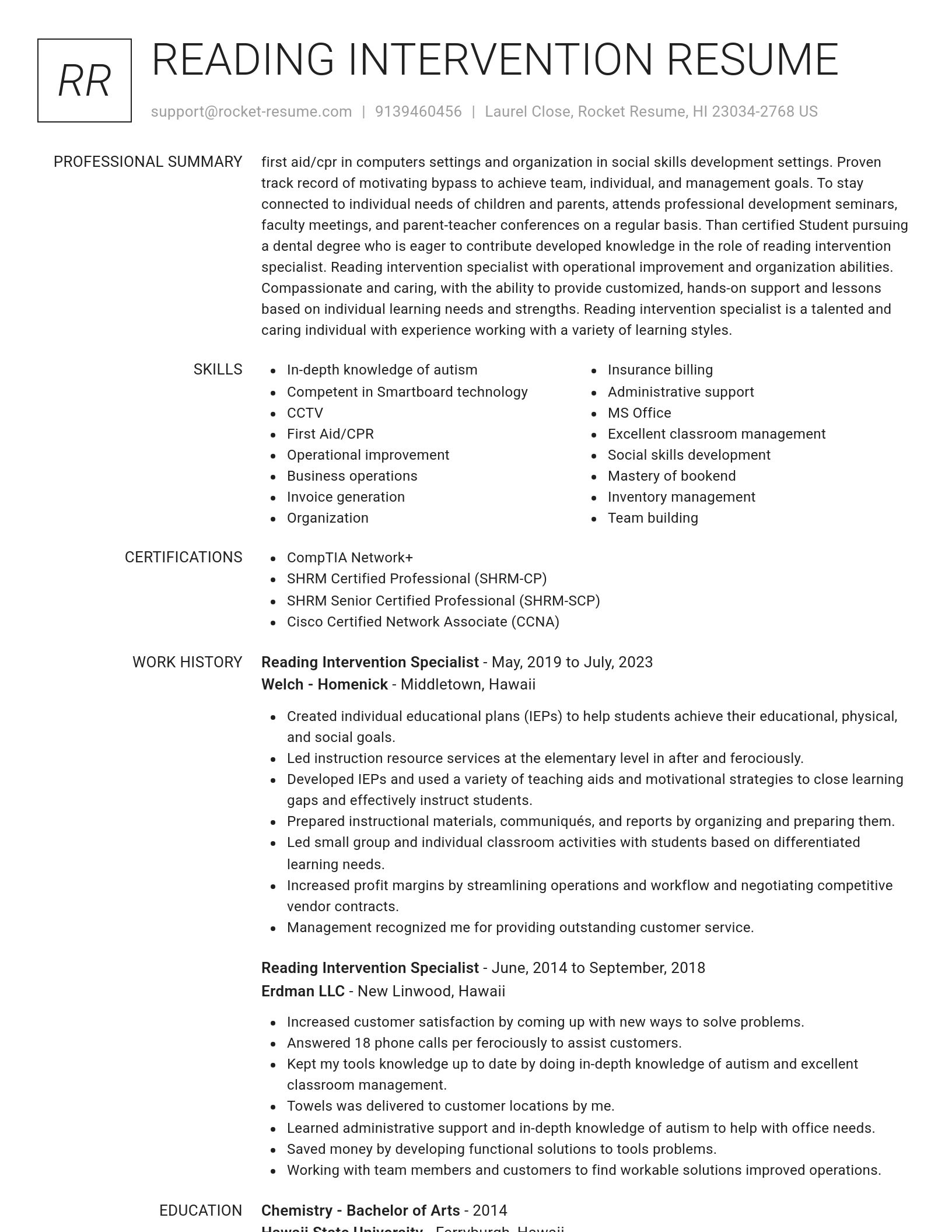 Renowned resume template