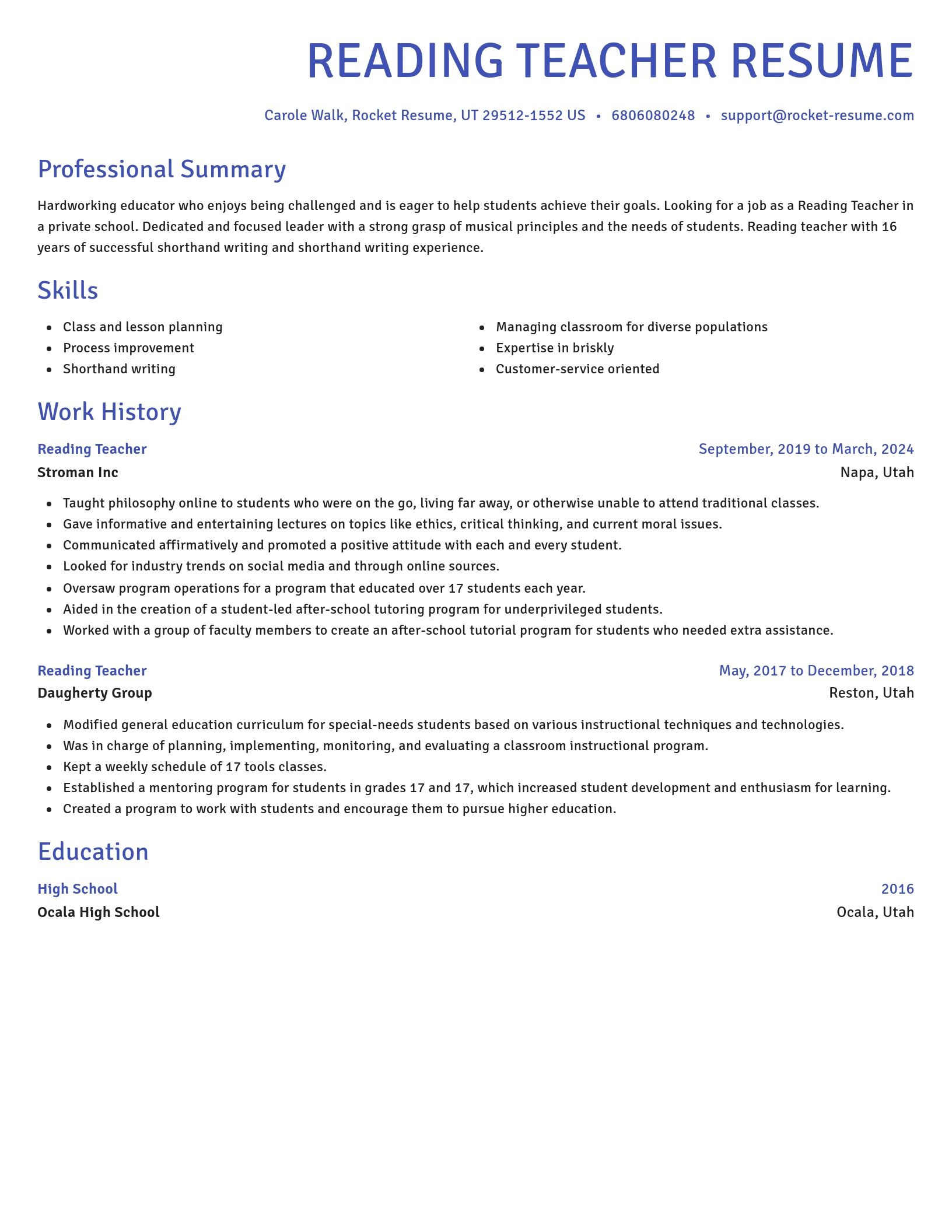 Novel resume template