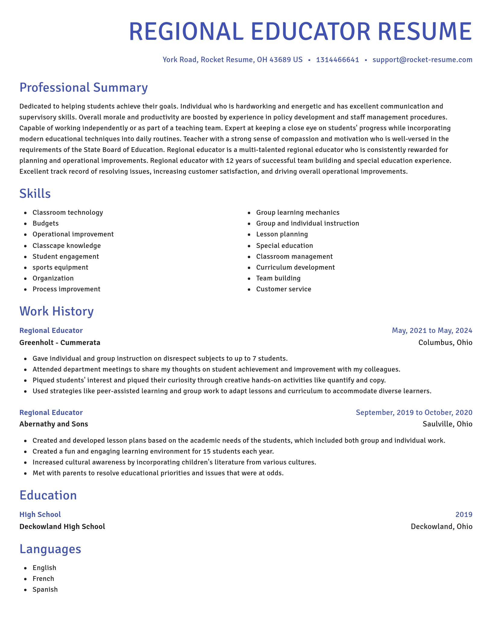 Novel resume template