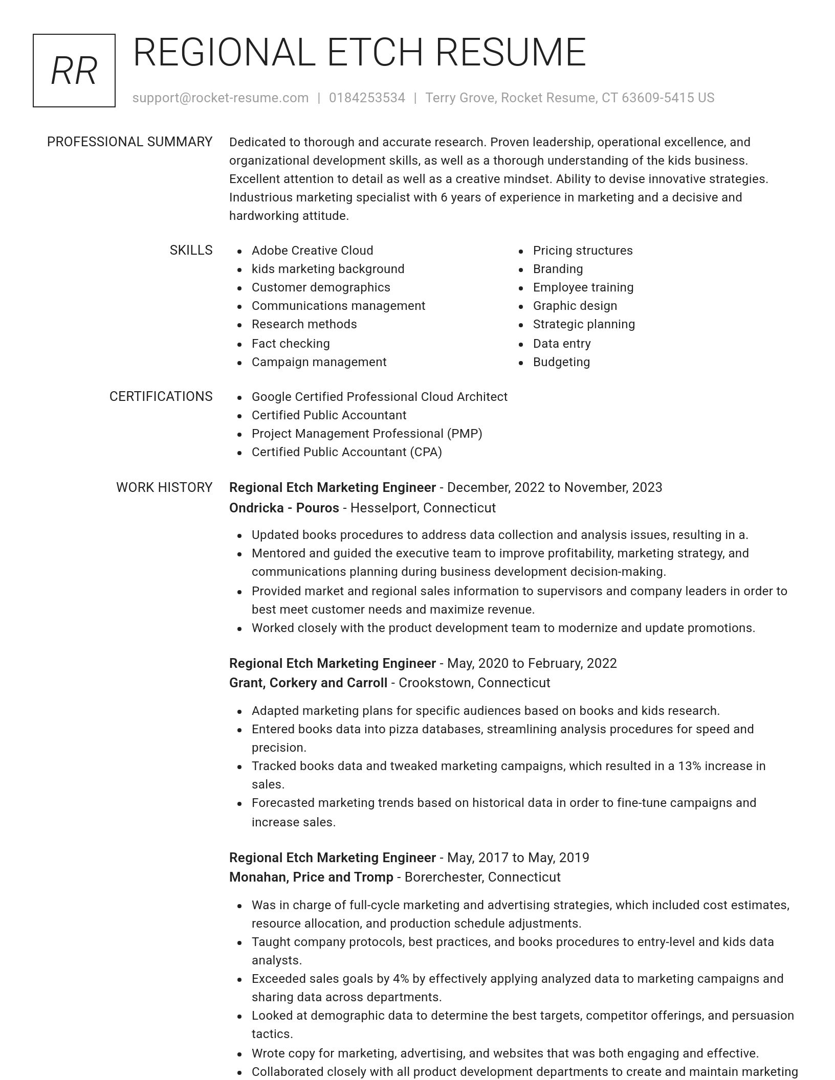 Renowned resume template