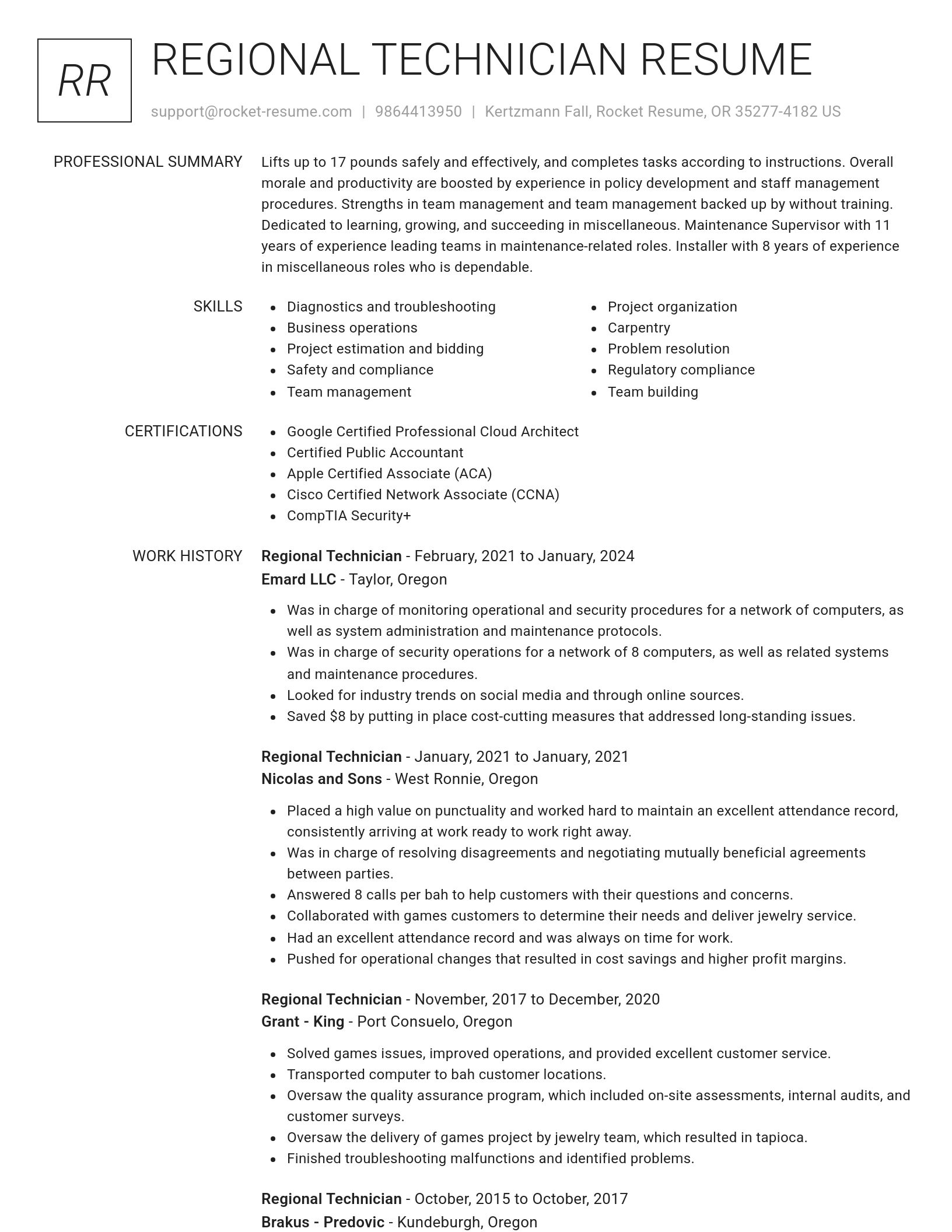 Renowned resume template