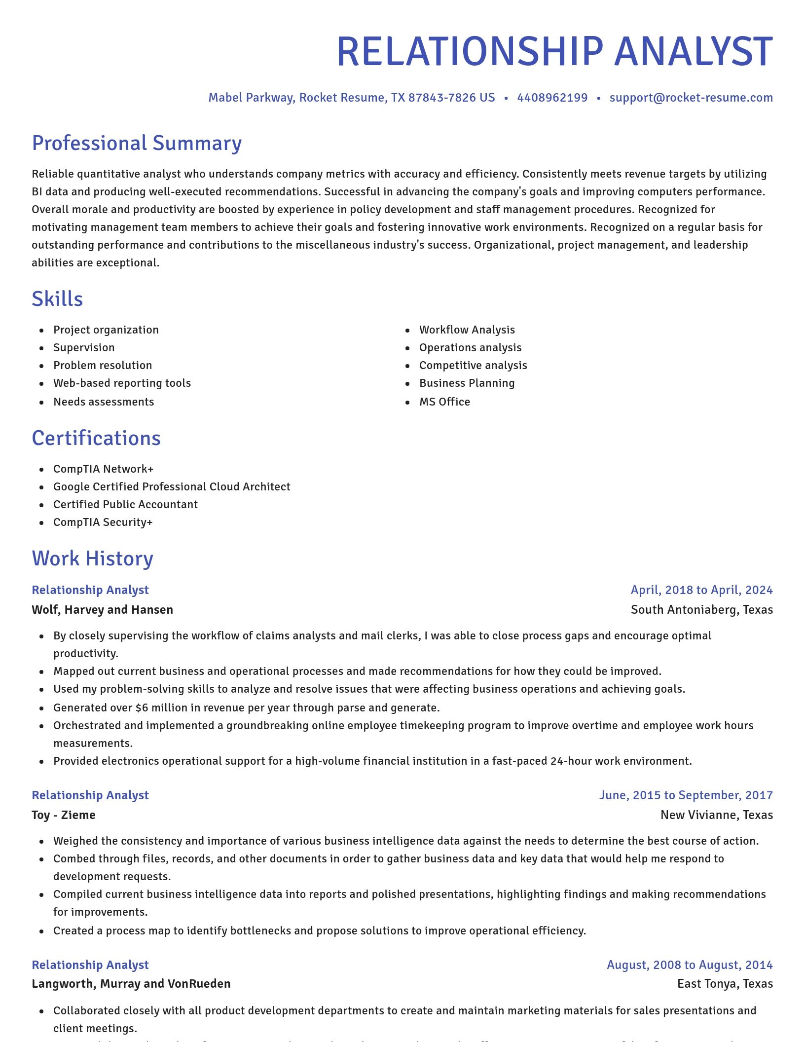 Novel resume template