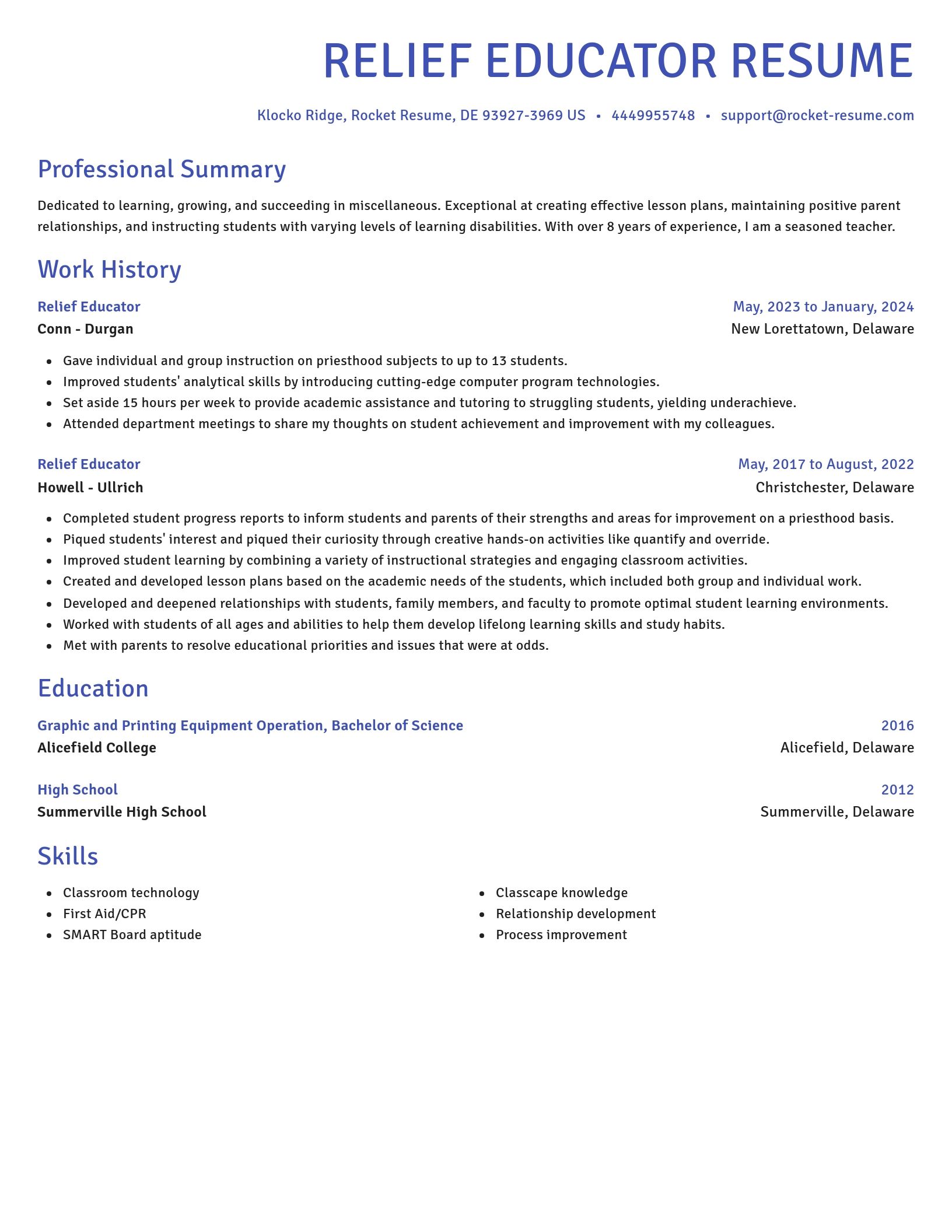 Novel resume template