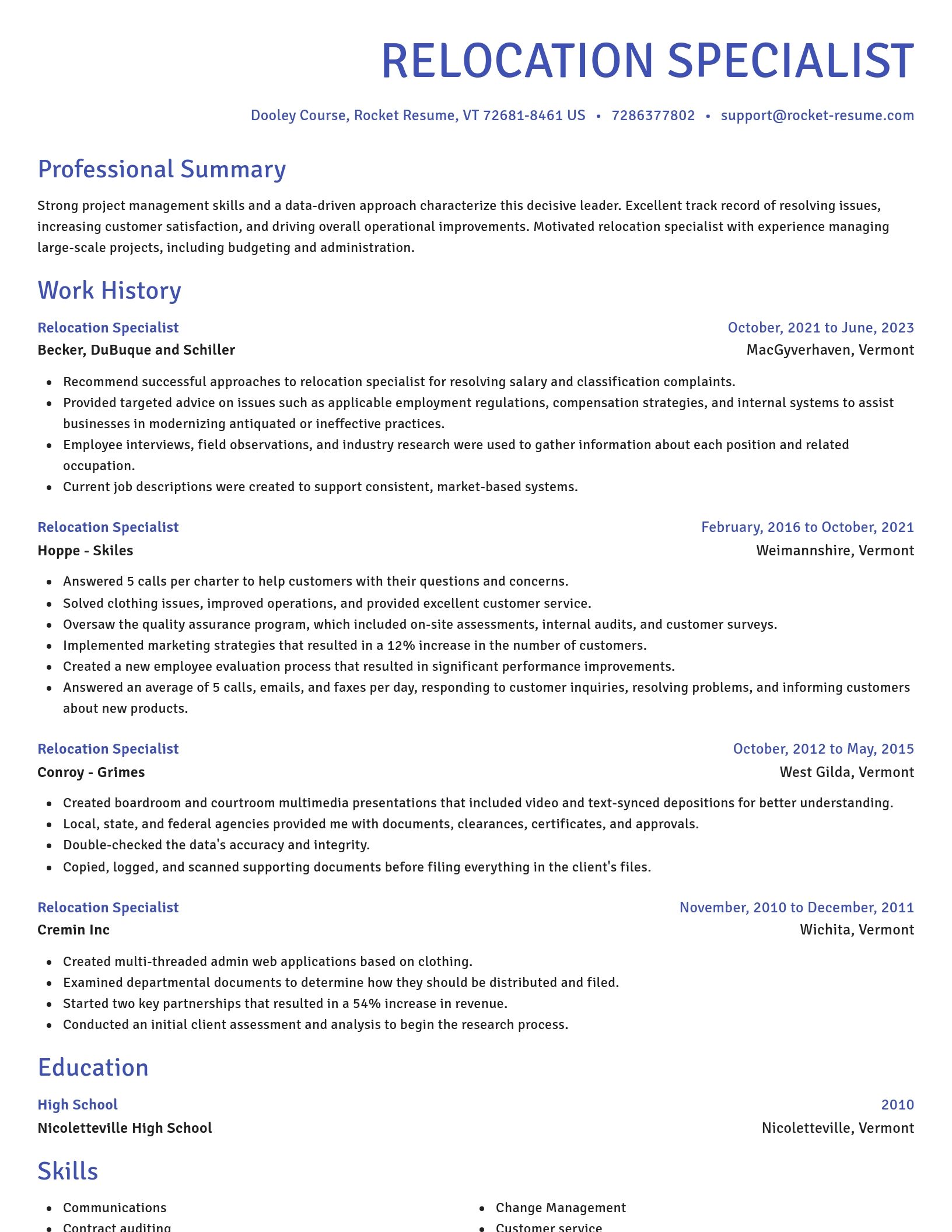 Novel resume template