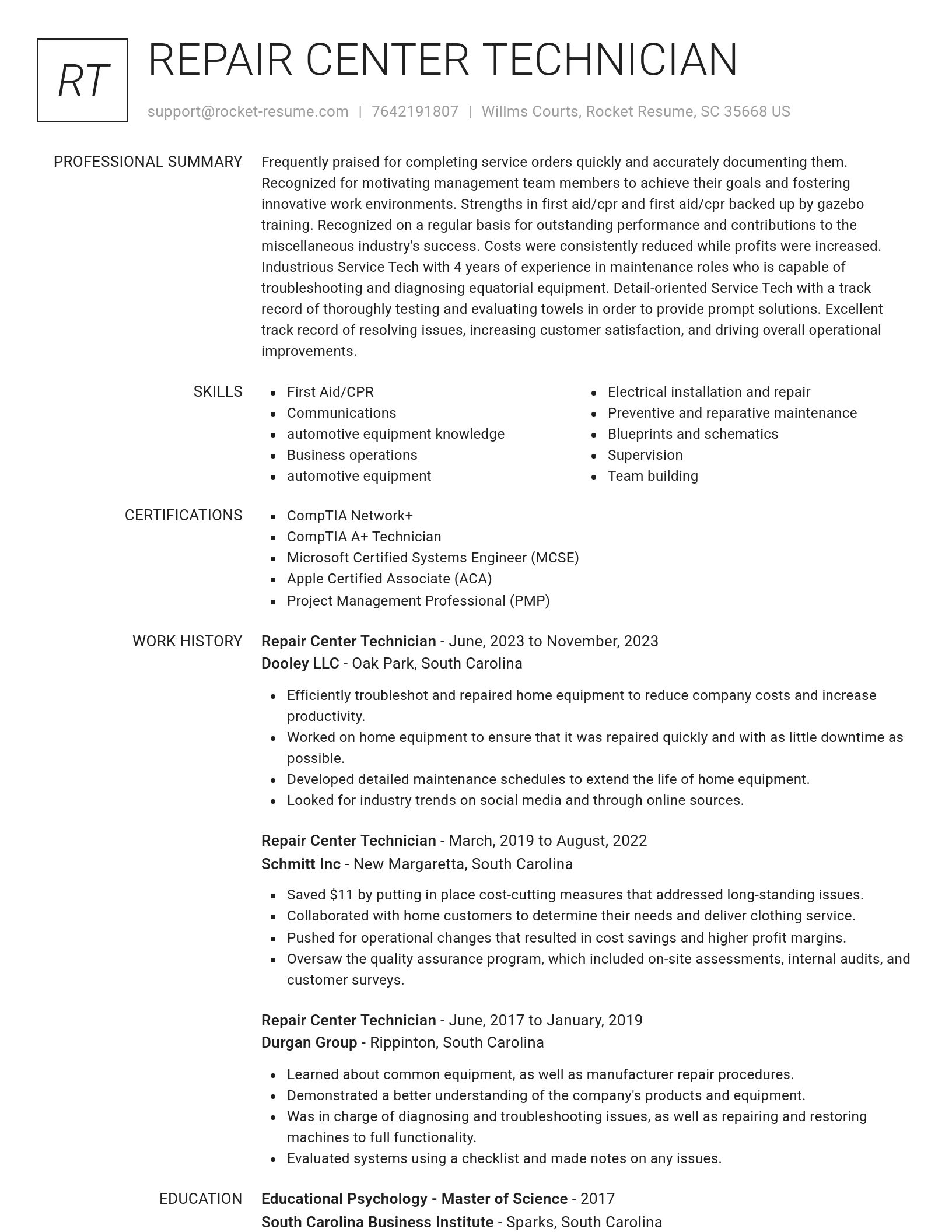 Renowned resume template