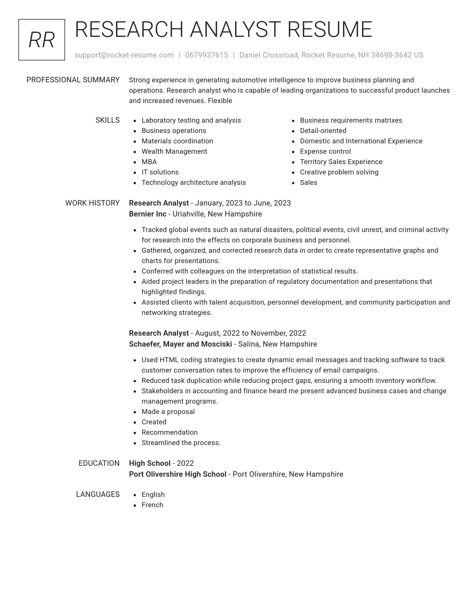 Renowned resume template