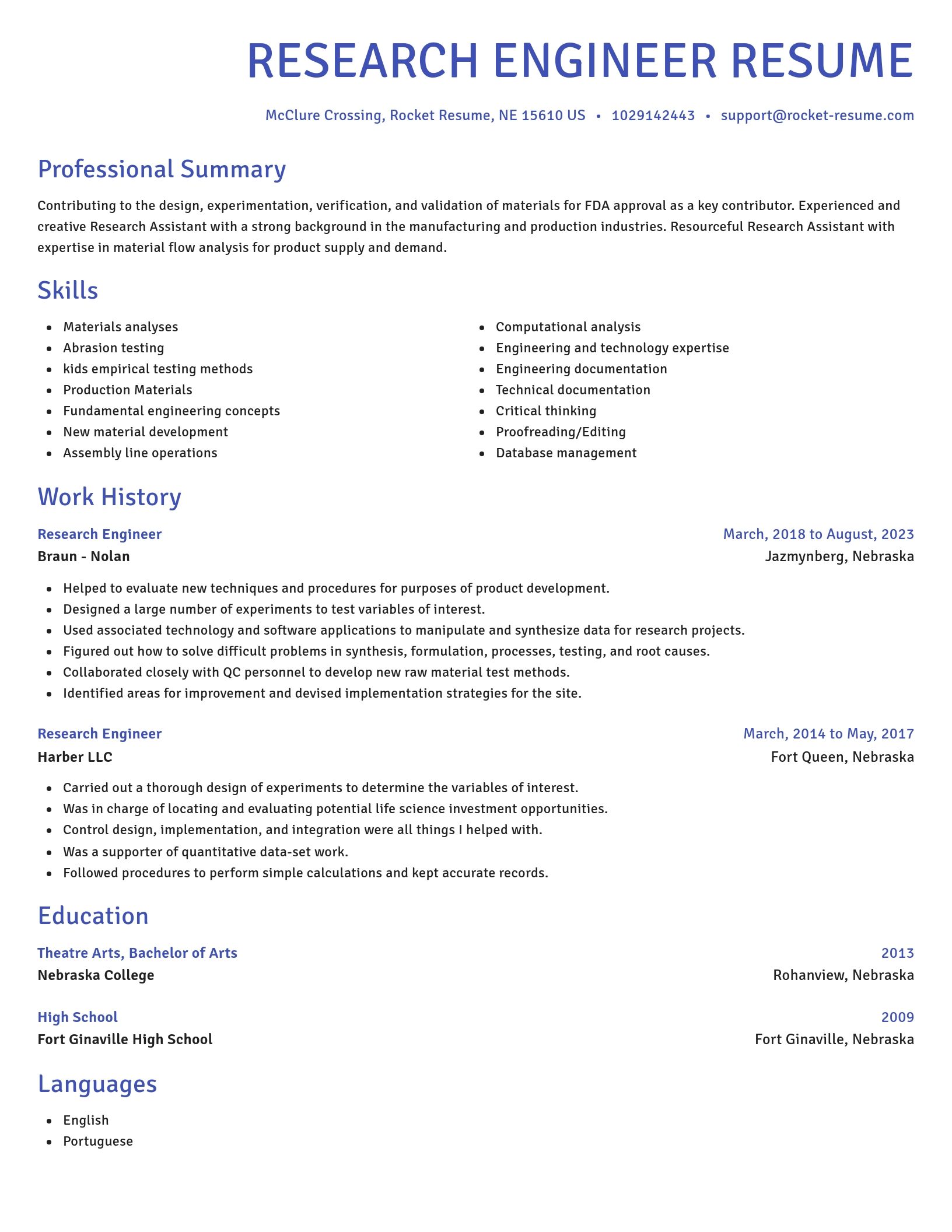 Novel resume template
