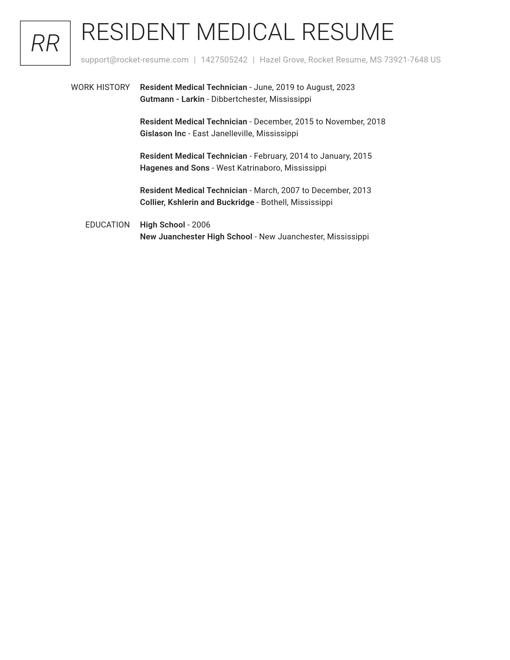 Renowned resume template