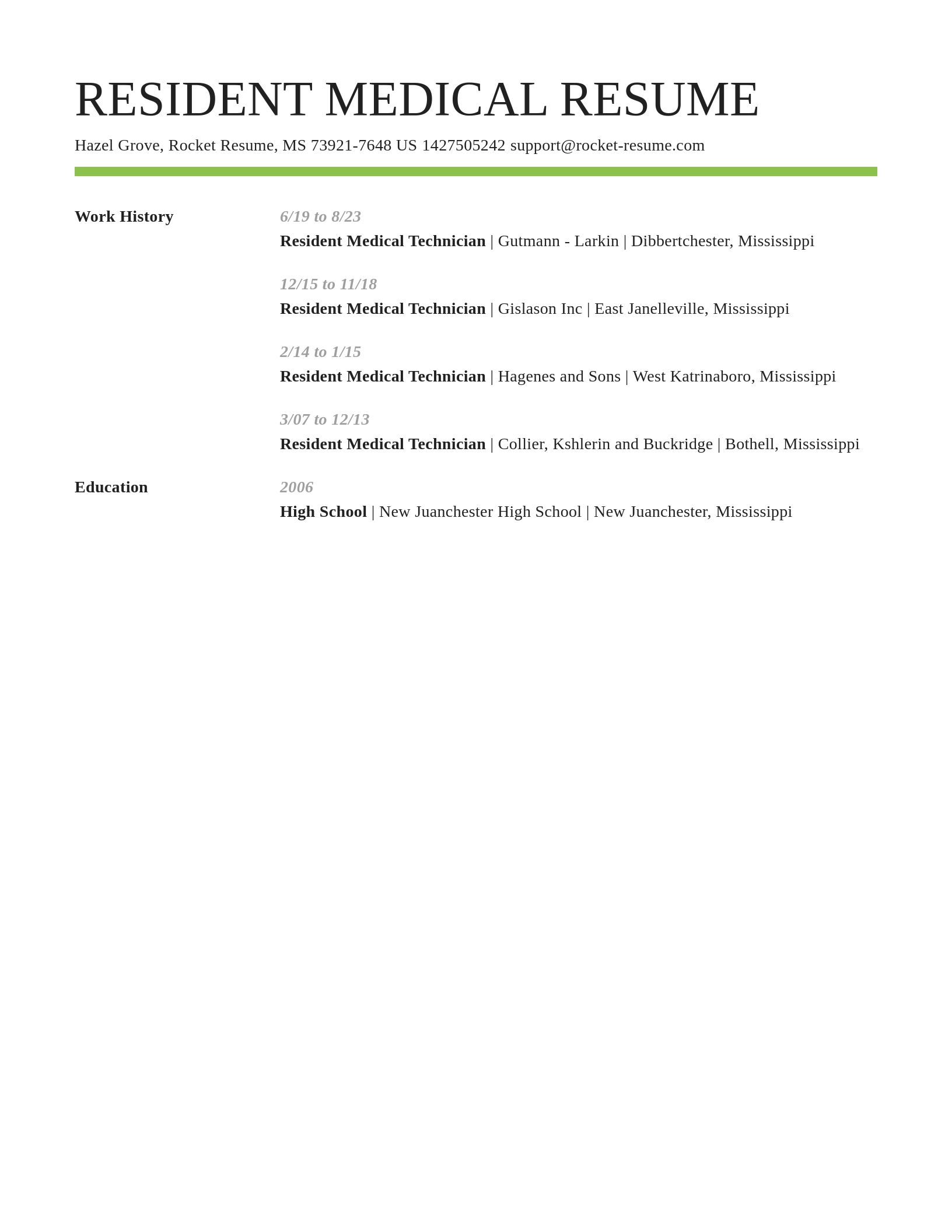 Smart resume template
