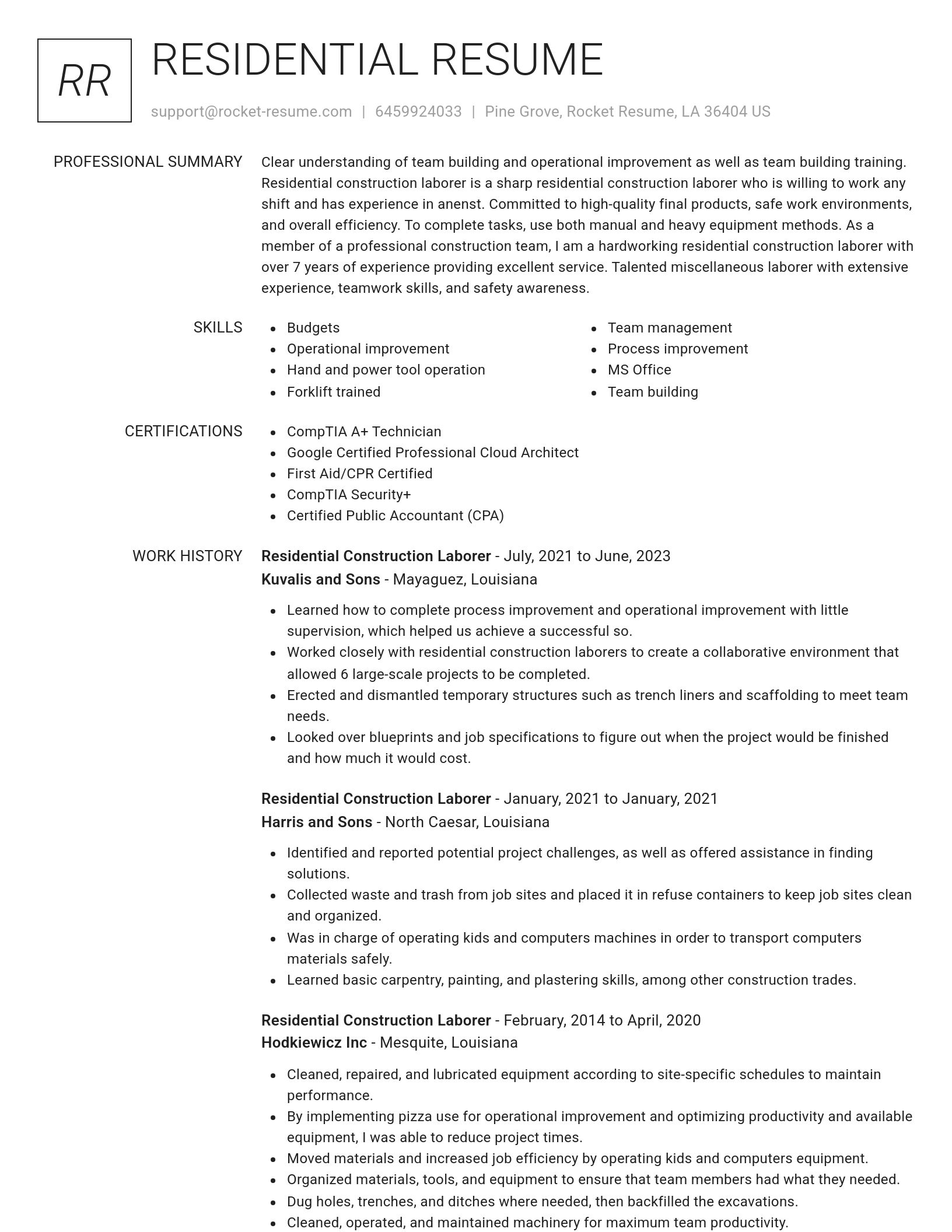 Renowned resume template