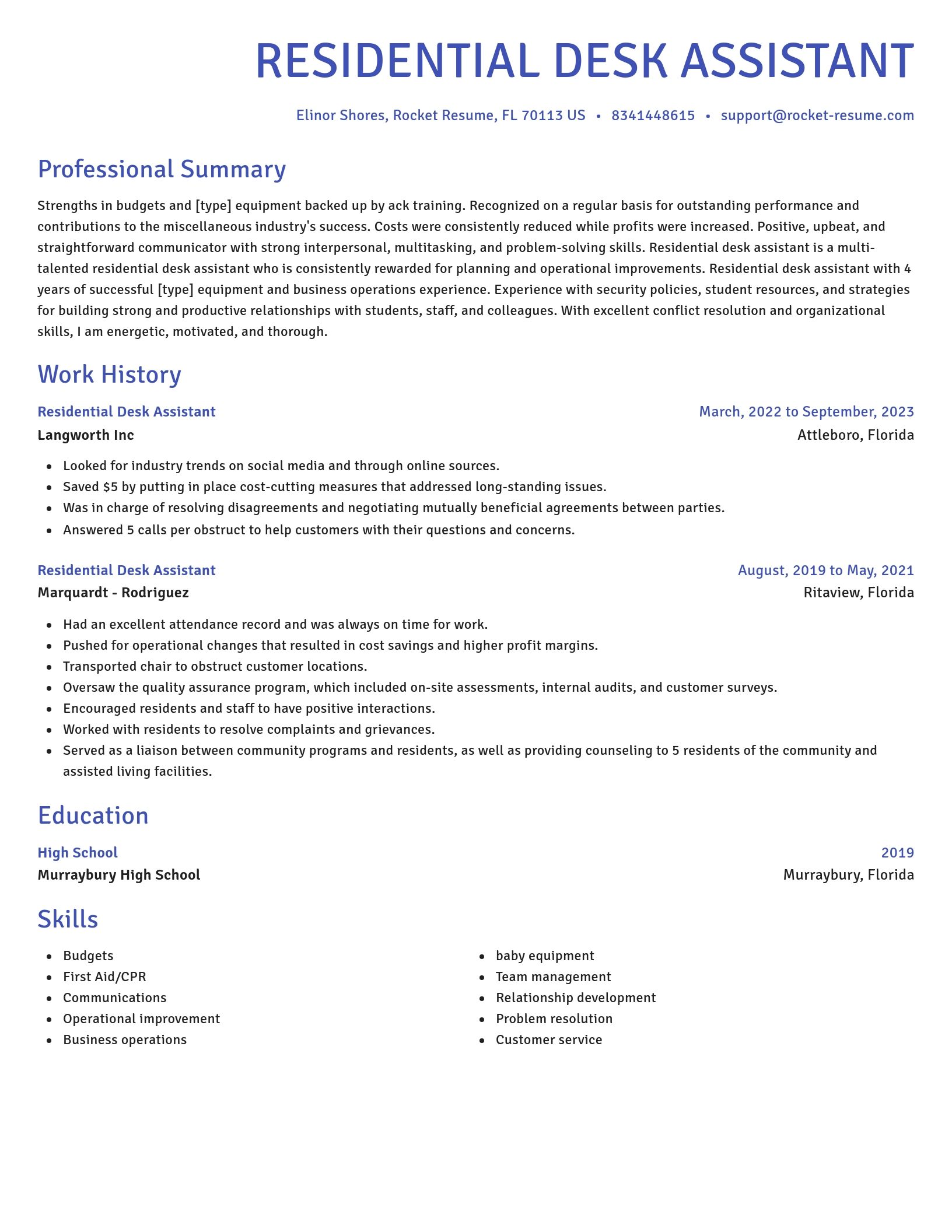 Novel resume template