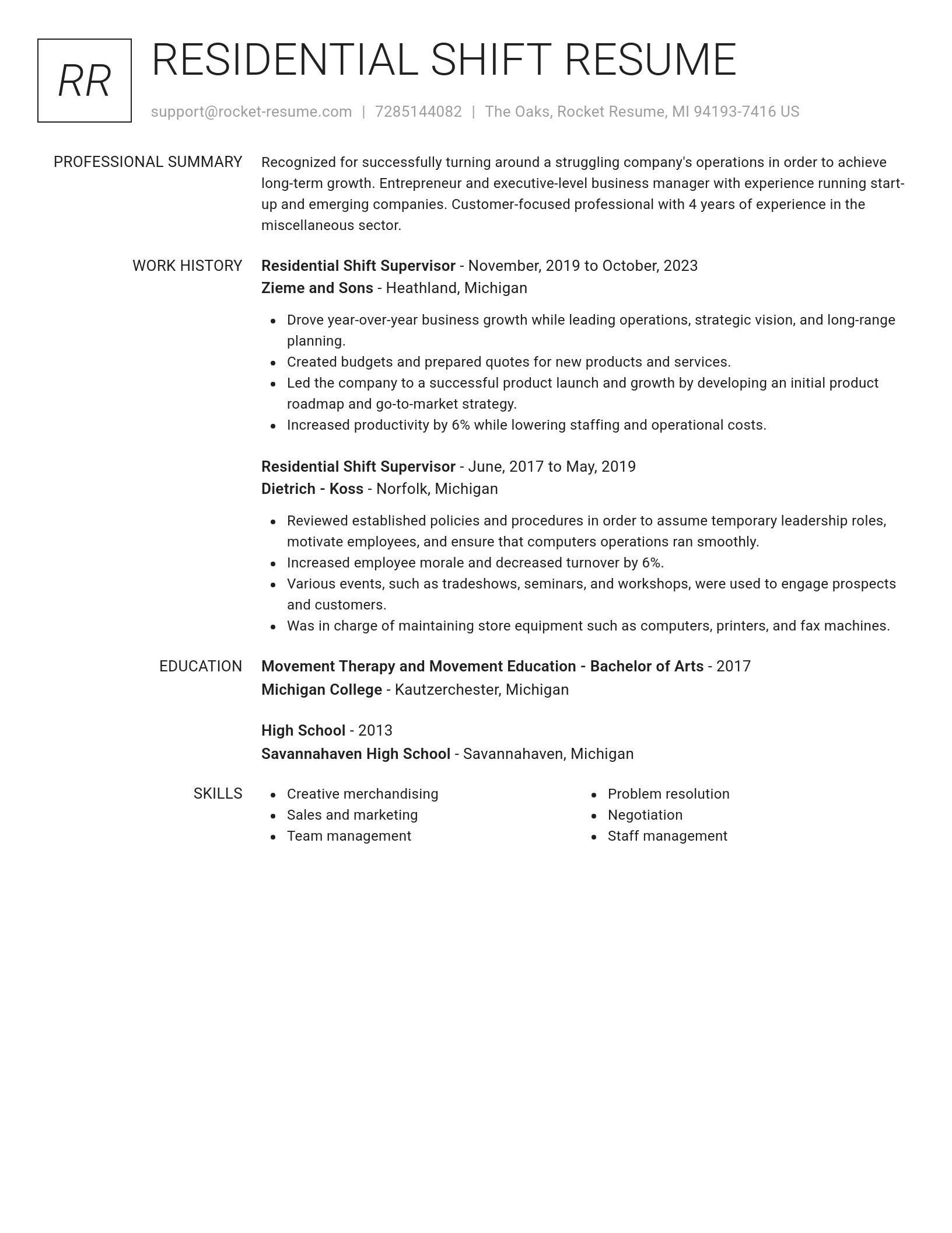 Renowned resume template