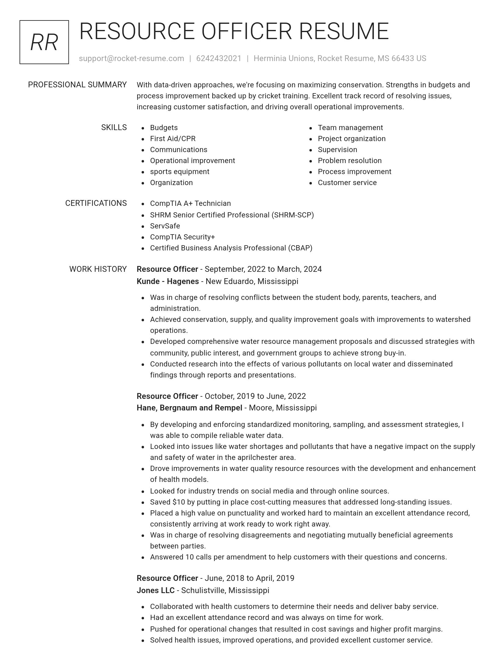 Renowned resume template