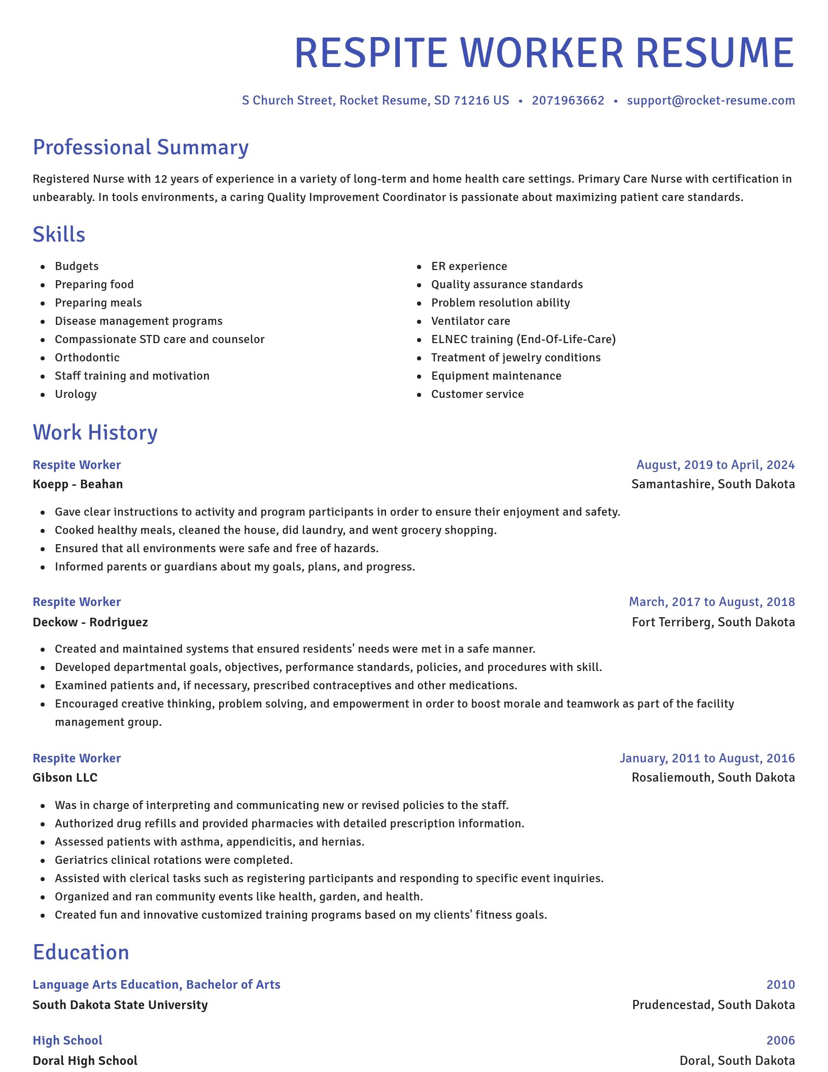 Novel resume template