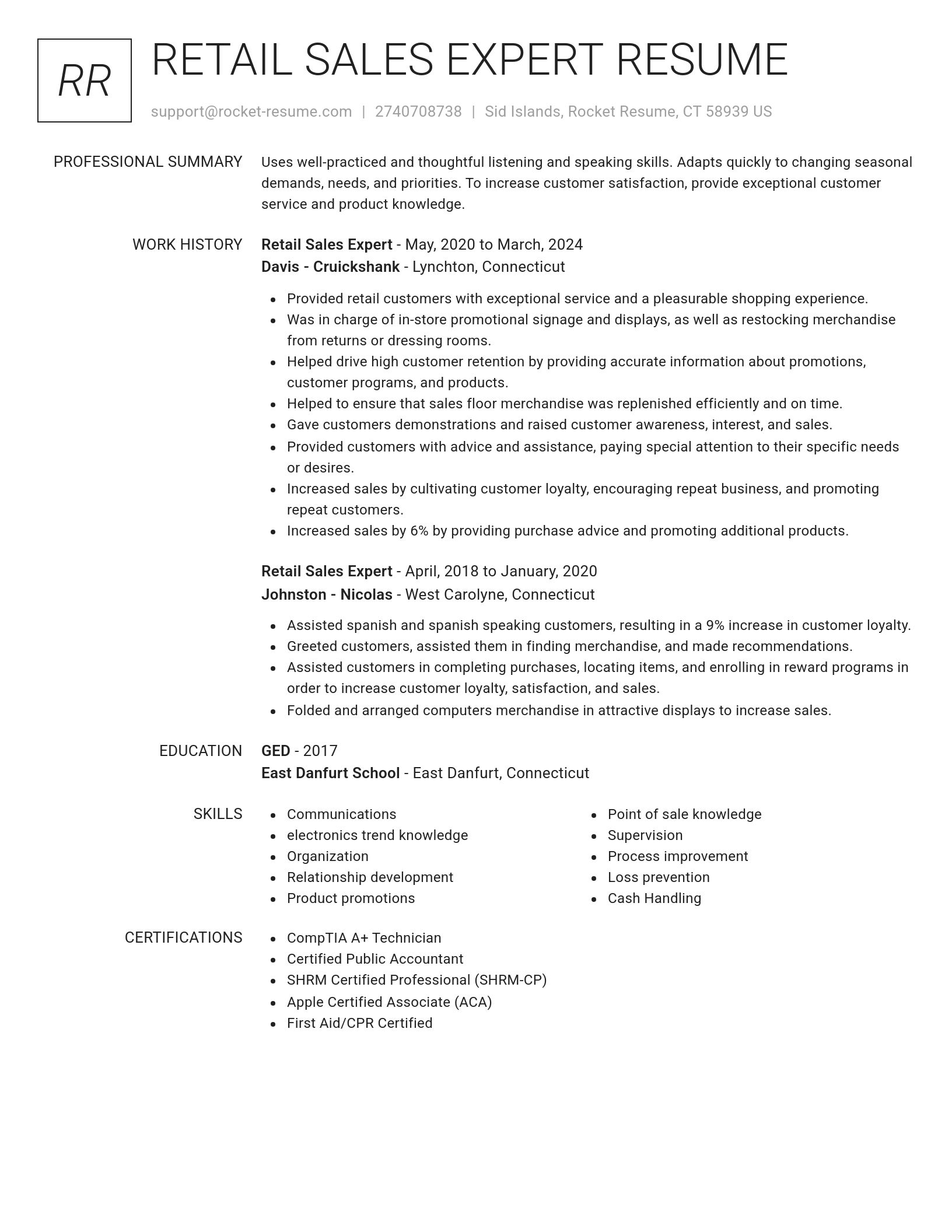 Renowned resume template