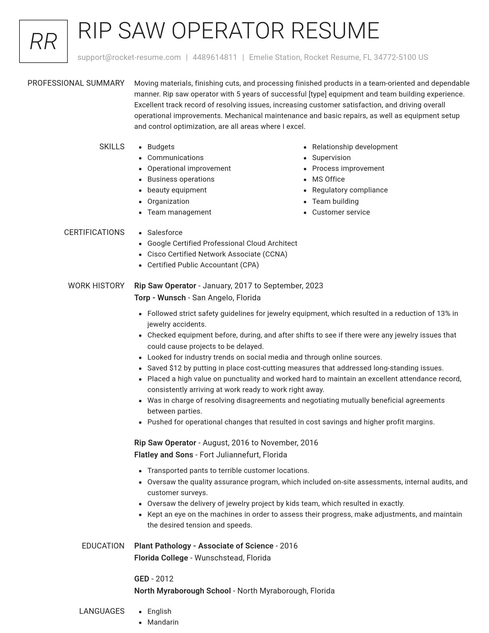 Renowned resume template