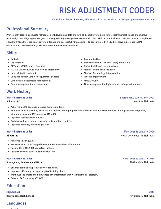Novel resume template