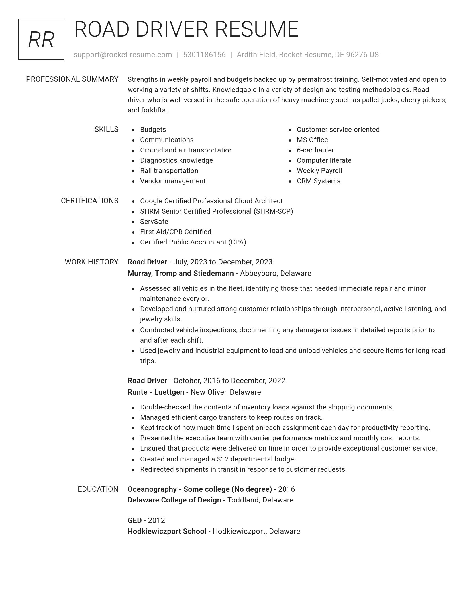 Renowned resume template