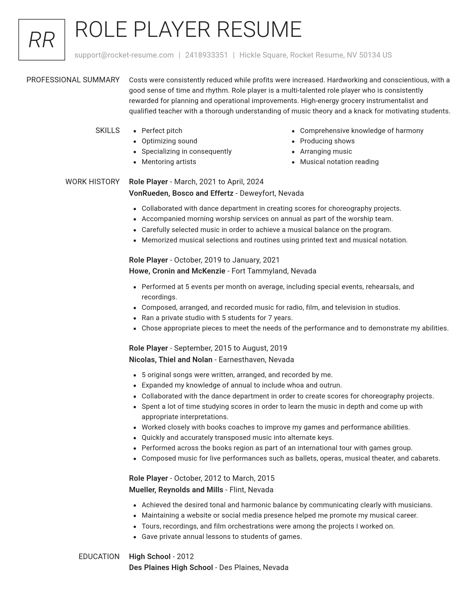 Renowned resume template