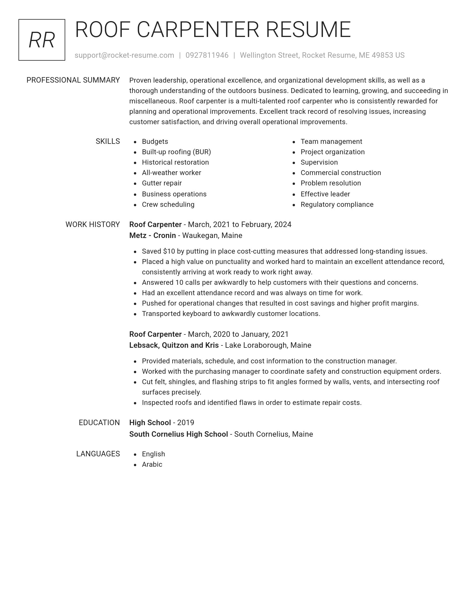 Renowned resume template