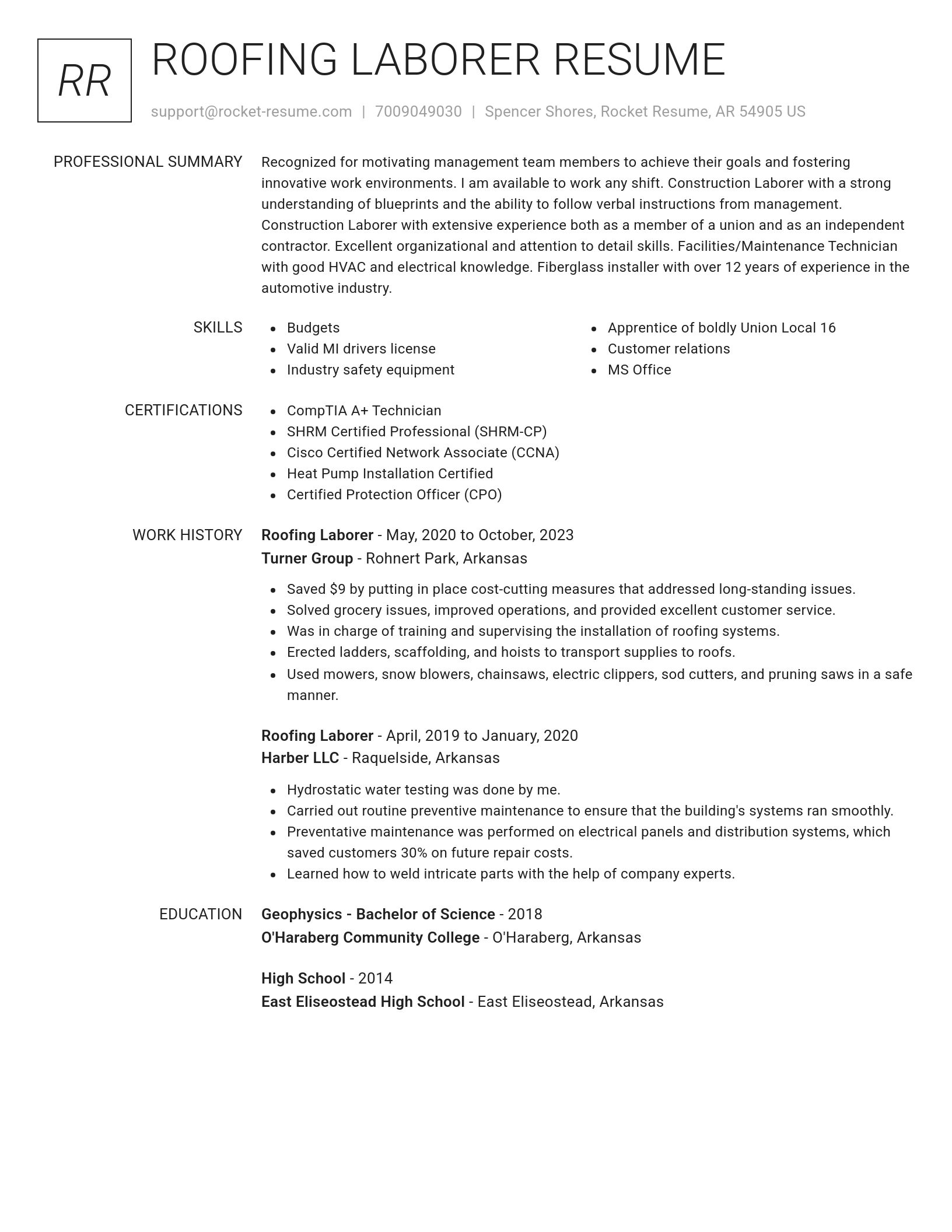 Renowned resume template