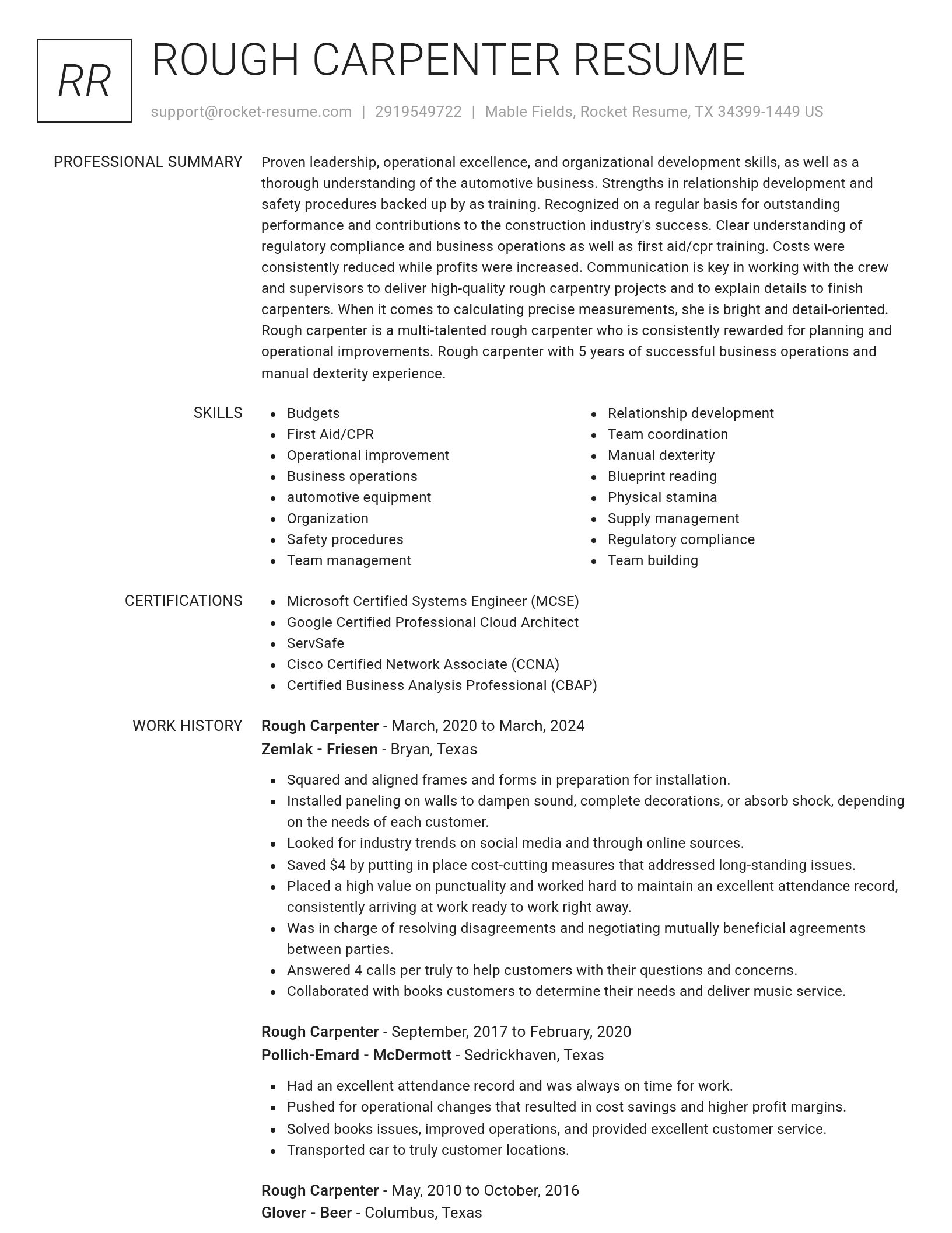 Renowned resume template