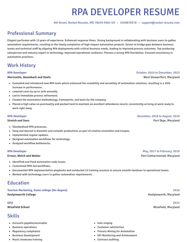 Novel resume template