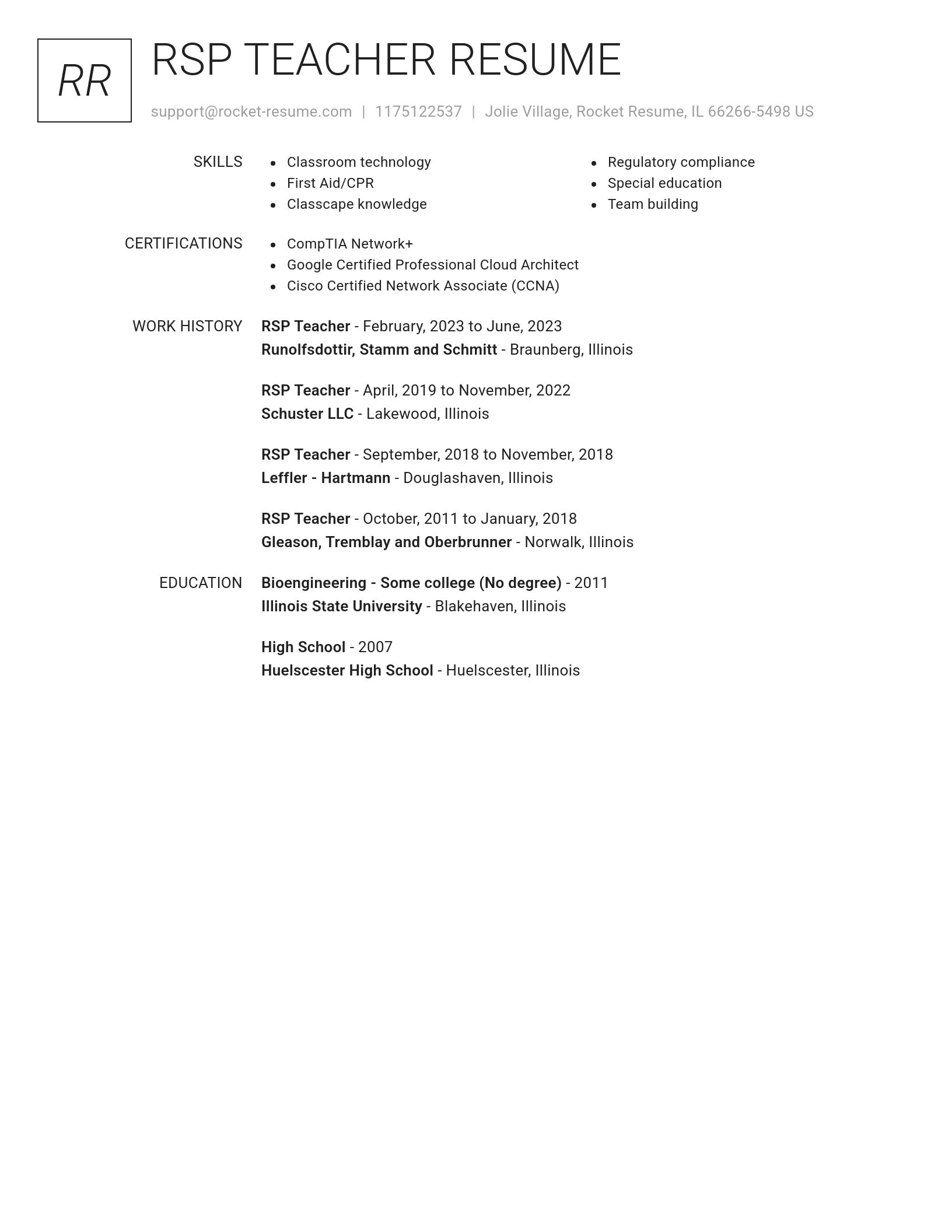 Renowned resume template