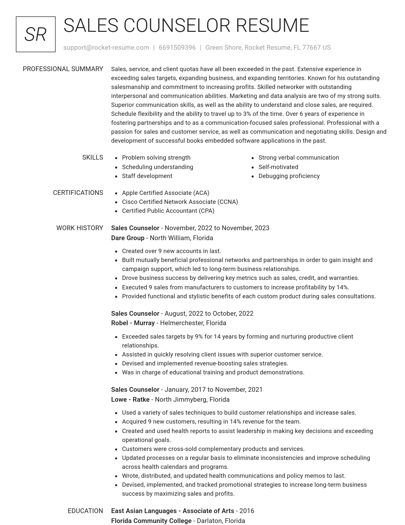 Renowned resume template