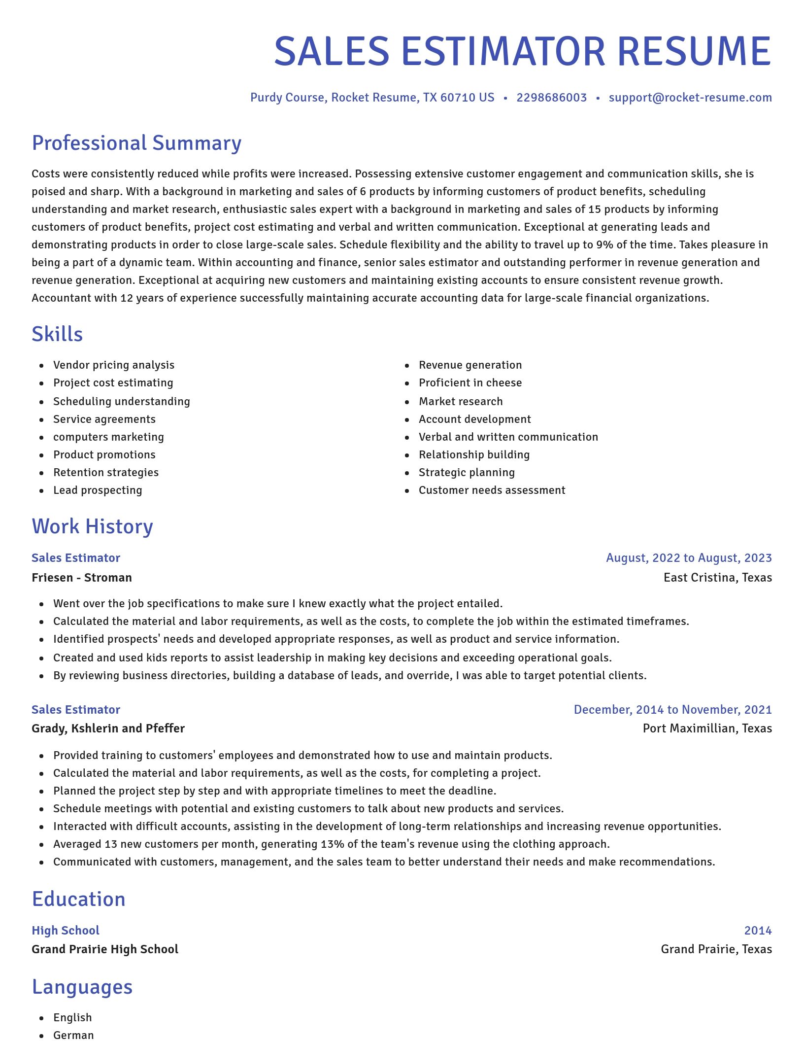 Novel resume template
