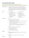 Scaler resume template
