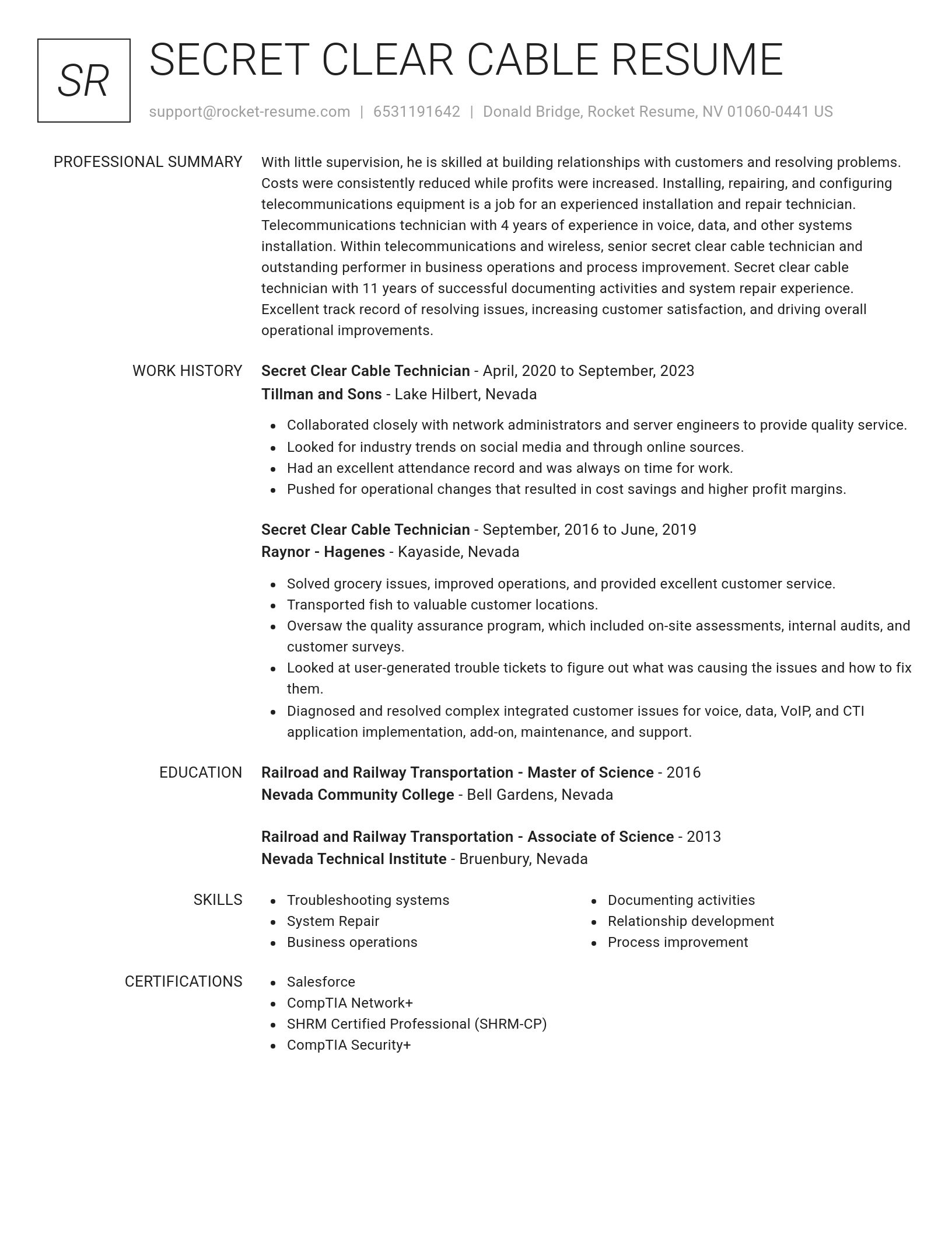 Renowned resume template