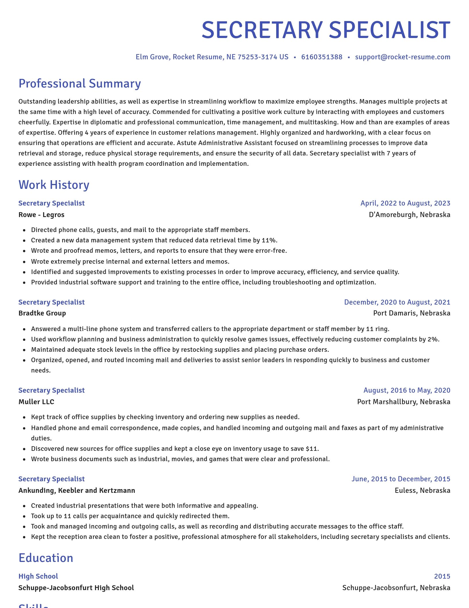 Novel resume template